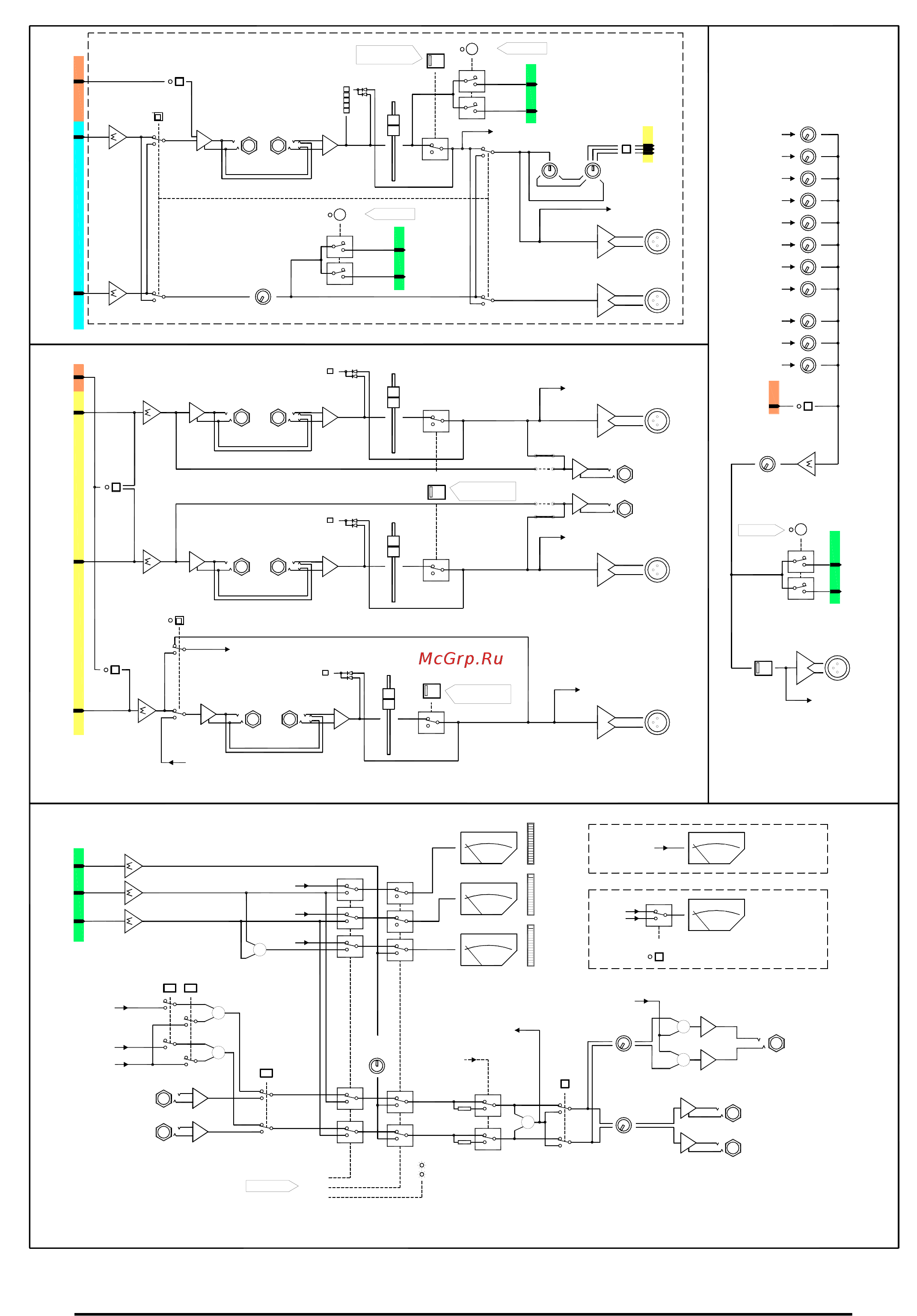 Allen&Heath ML4000 Руководство пользователя онлайн [11/55] 423532