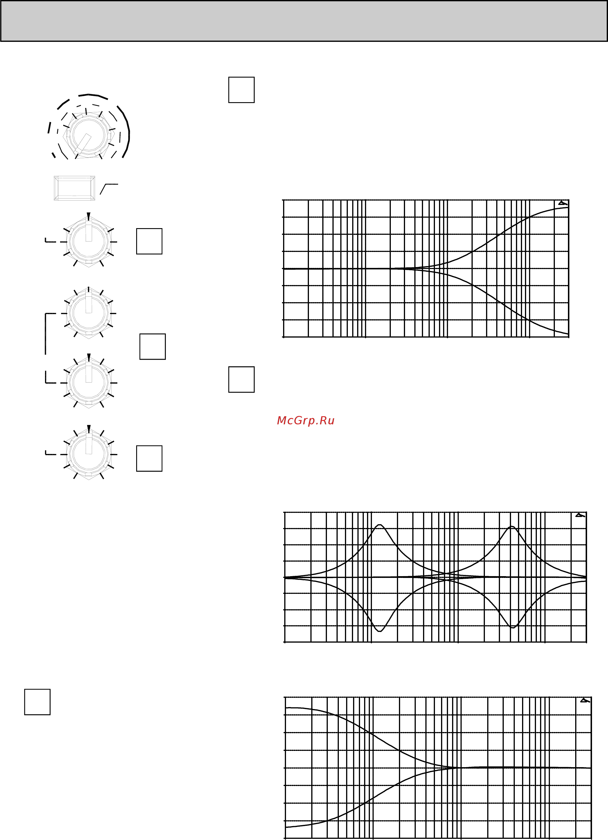 Allen&Heath ZED14 [13/29] Каналы моно входа 1 6