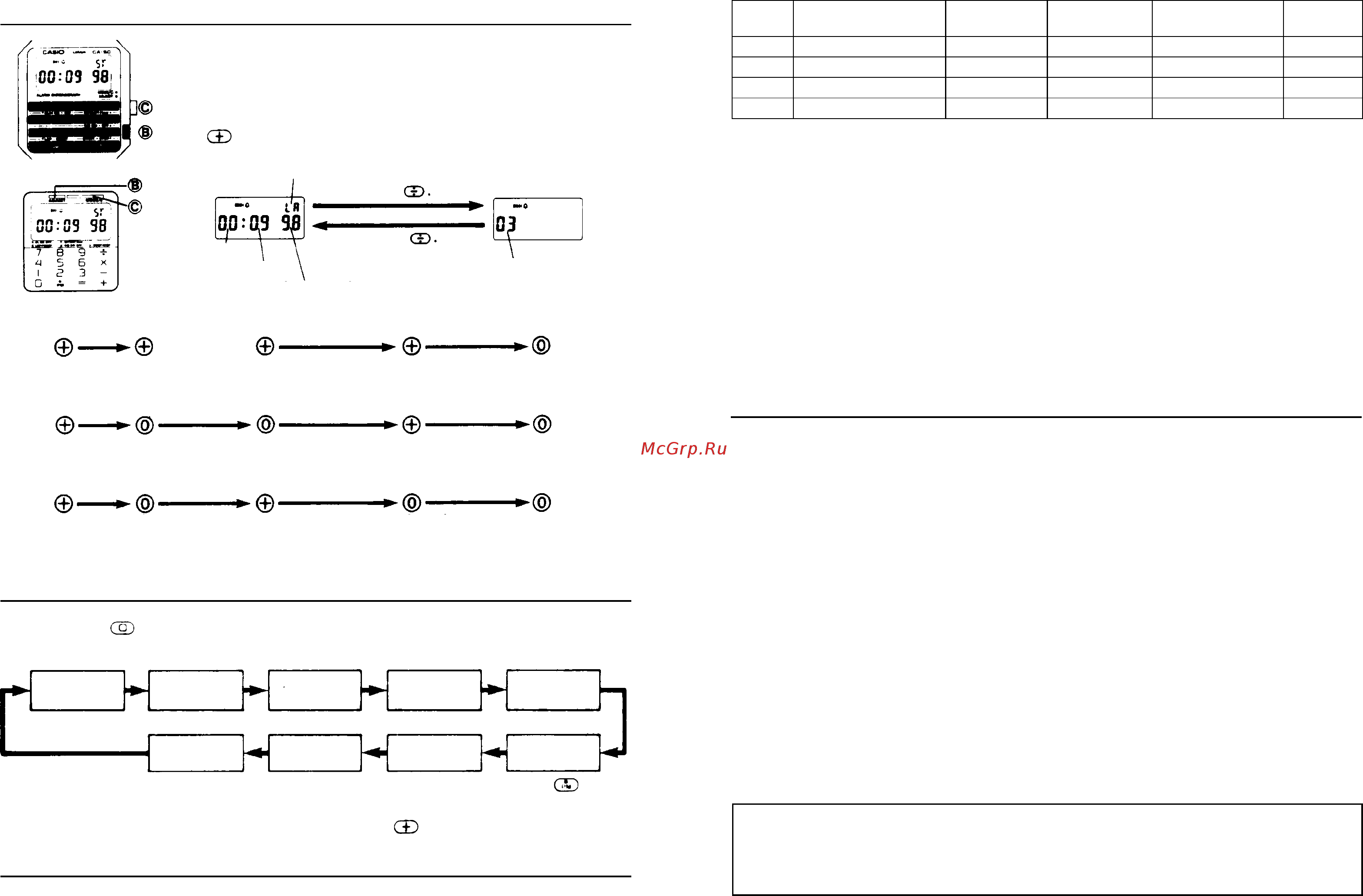 Casio CA-506-1 [2/2] Установка текущего времени и даты__________________________________