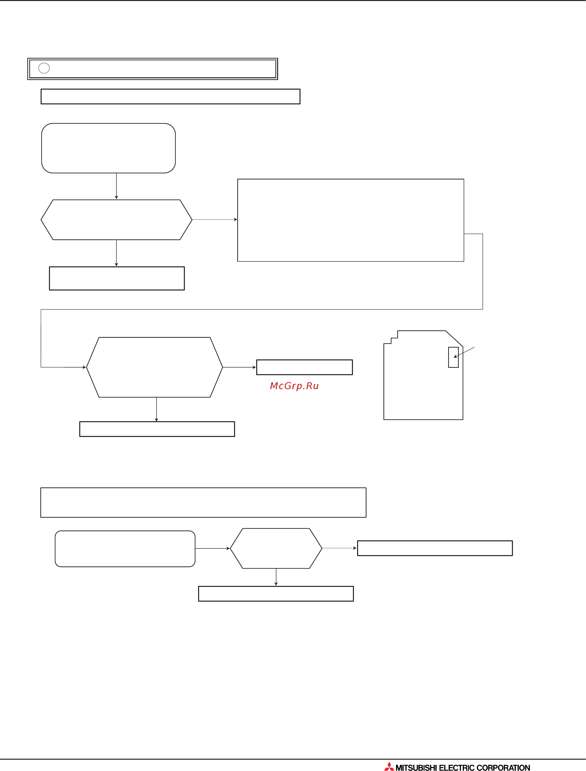 Mitsubishi Electric MUZ-GA60VA [109/562] Поиск неисправности
