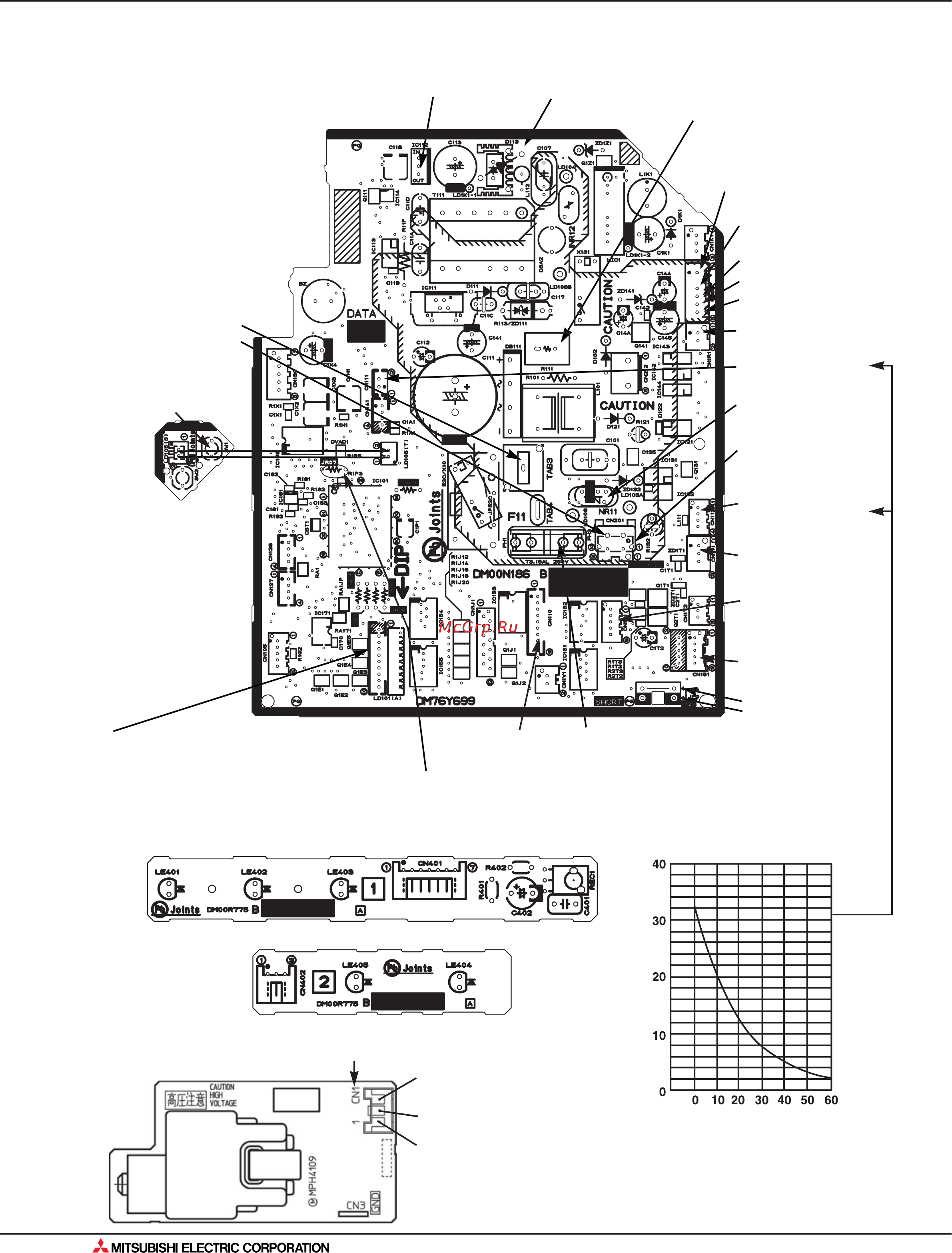 Mitsubishi Electric MSH-GA60VB [114/562] Привод горизонтальной заслонки cn1u1