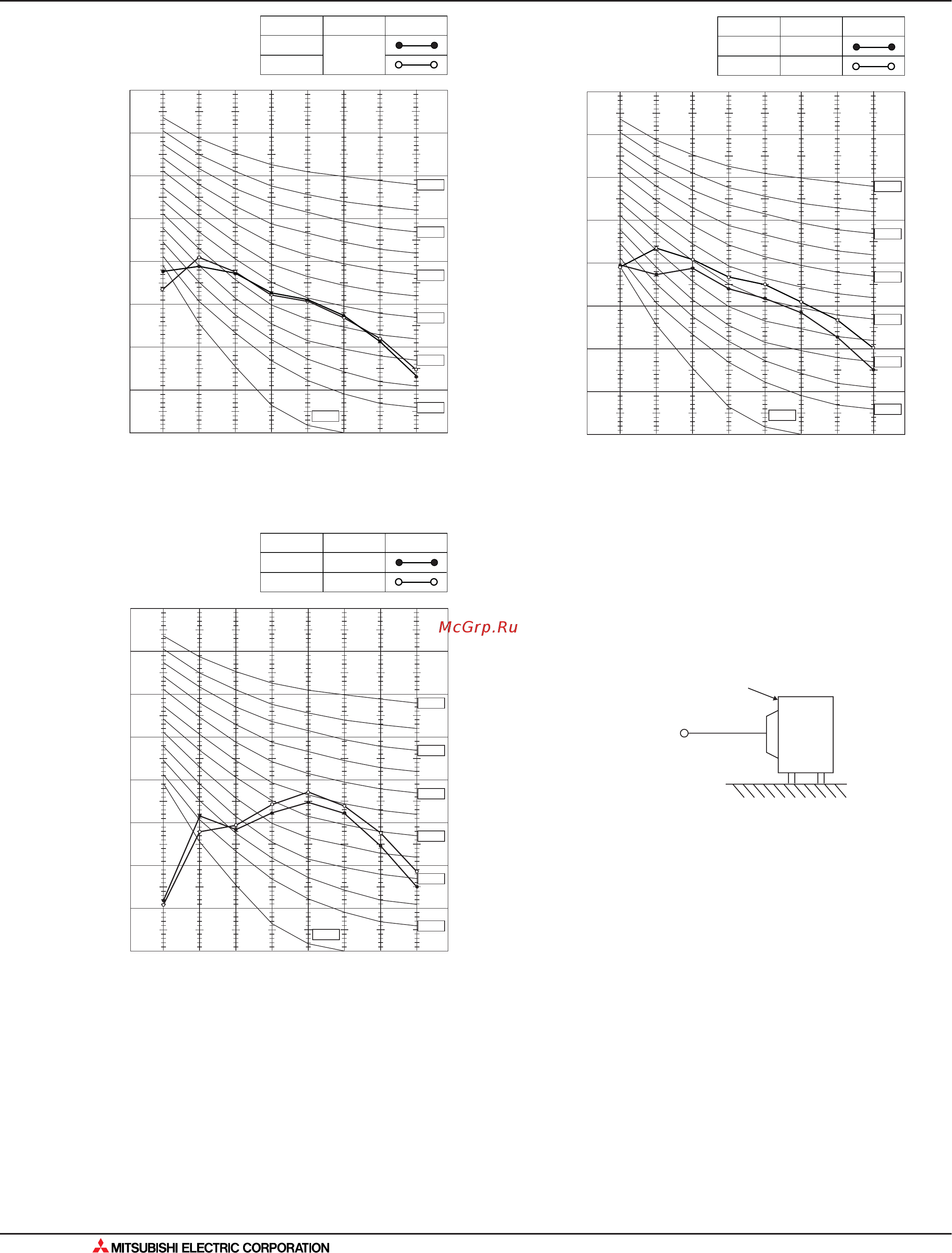 Mitsubishi Electric MSH-GD80VB [126/562] Muz fd25va muz fd25vabh muz fd35va muz fd35vabh