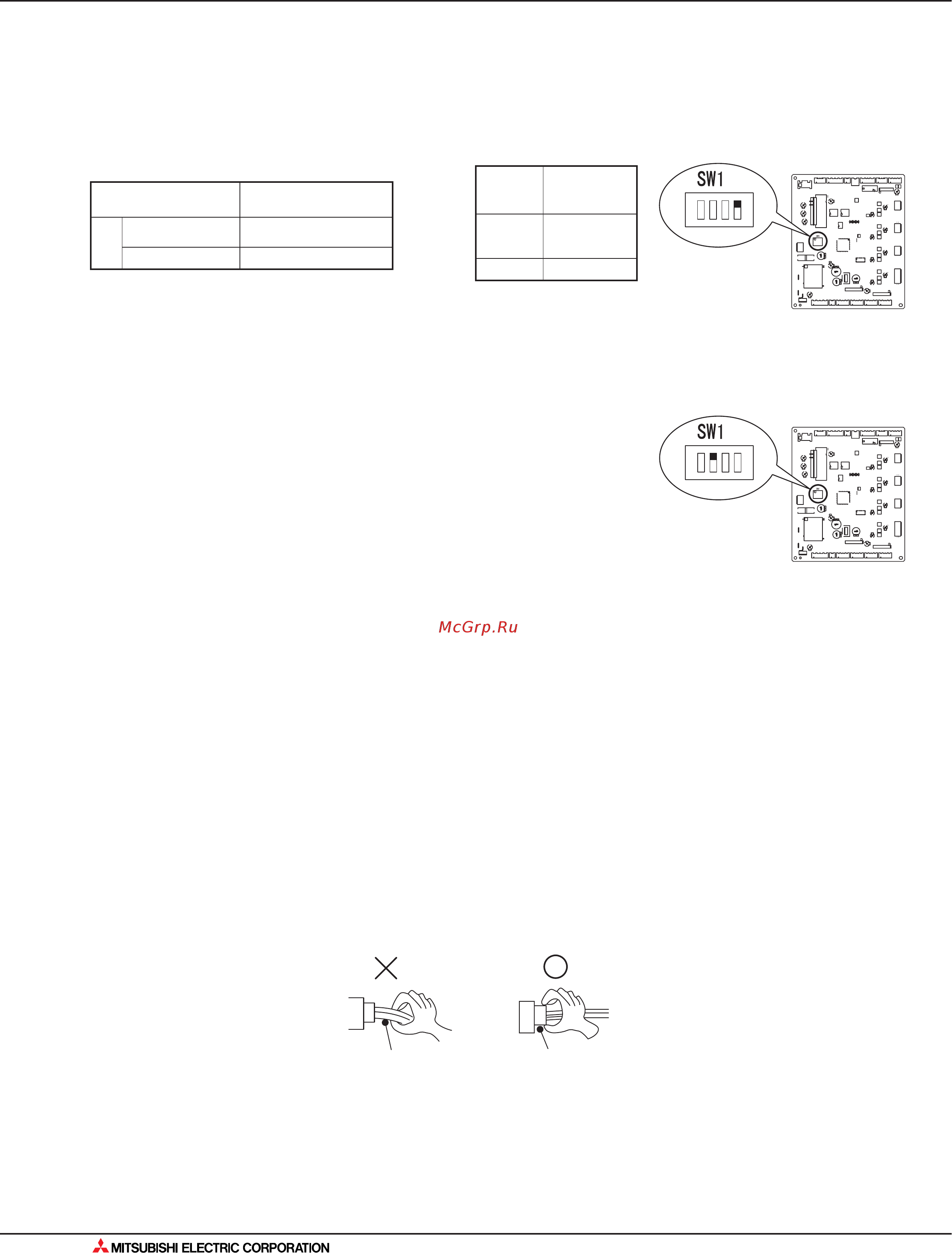 Mitsubishi Electric MSH-GD80VB [154/562] Процедура поиска неисправностей