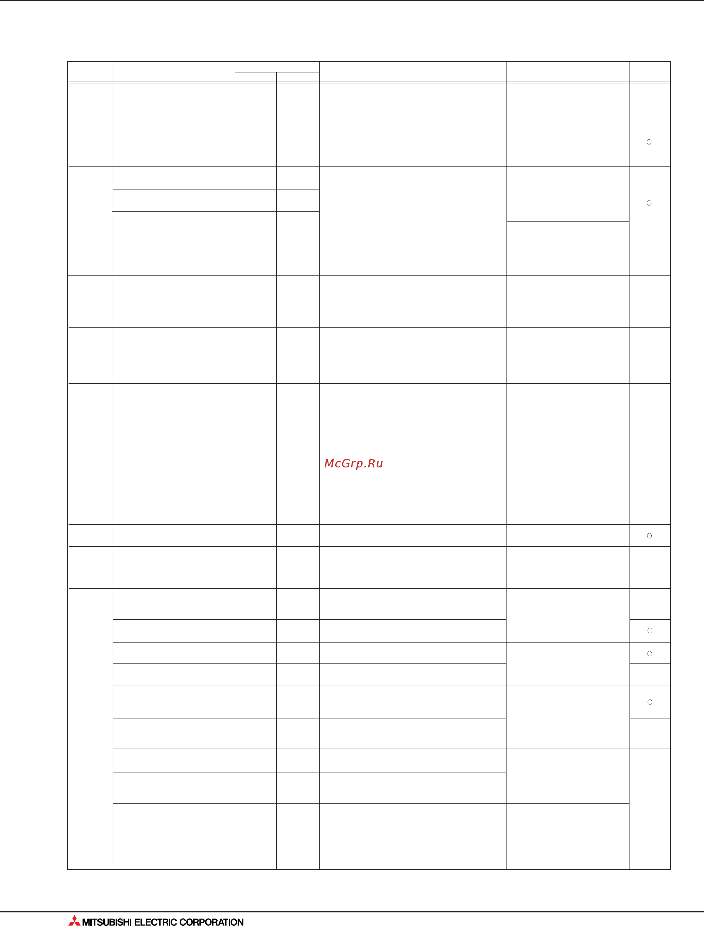 Mitsubishi Electric MLZ-KA50VA [158/562] Поиск неисправности