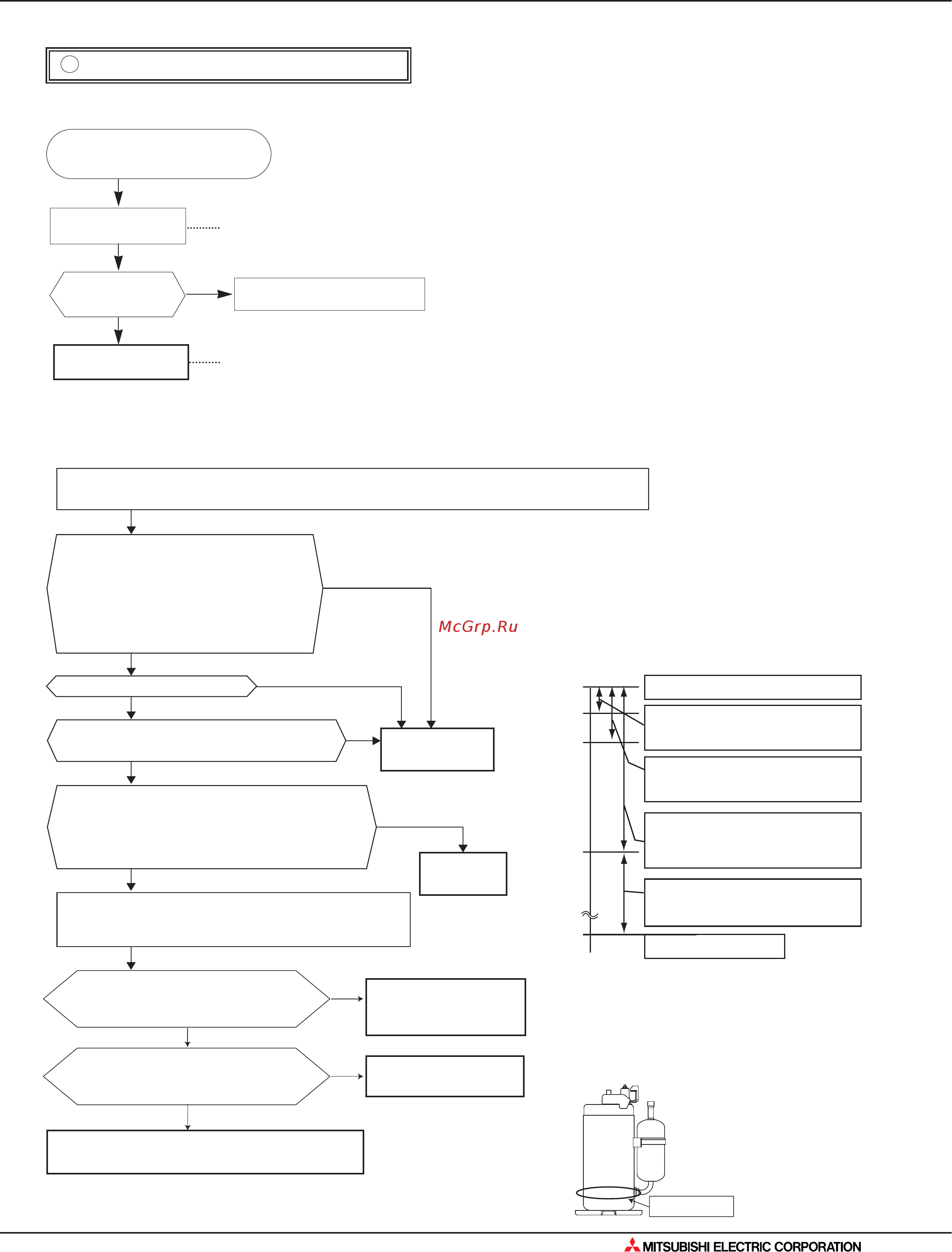Mitsubishi Electric MSZ-FD35VA [163/562] Поиск неисправности