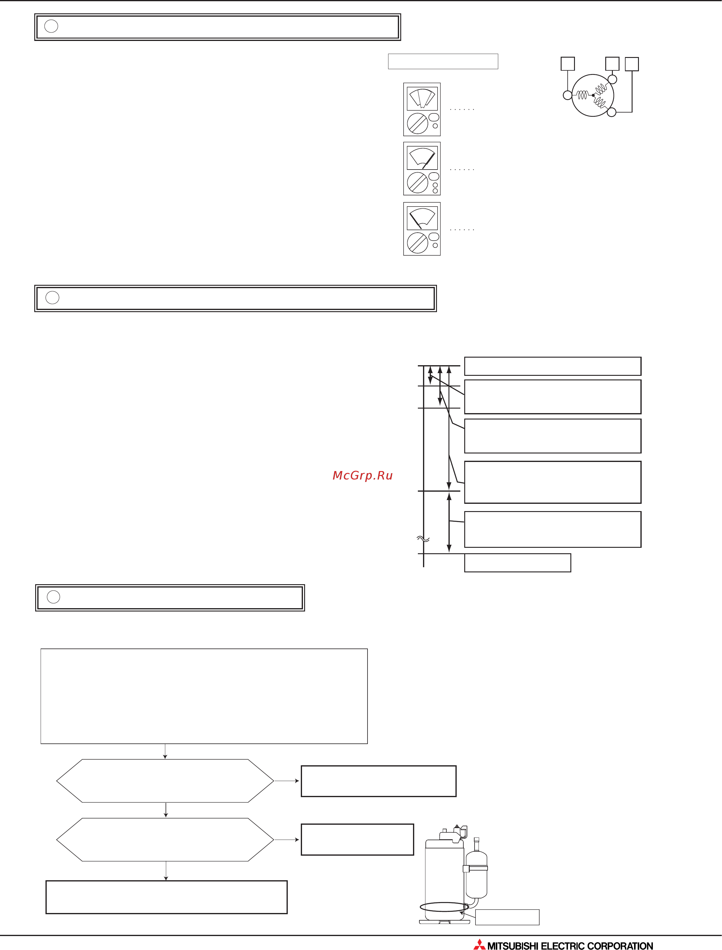 Mitsubishi Electric SLZ-KA50VA [165/562] Поиск неисправности