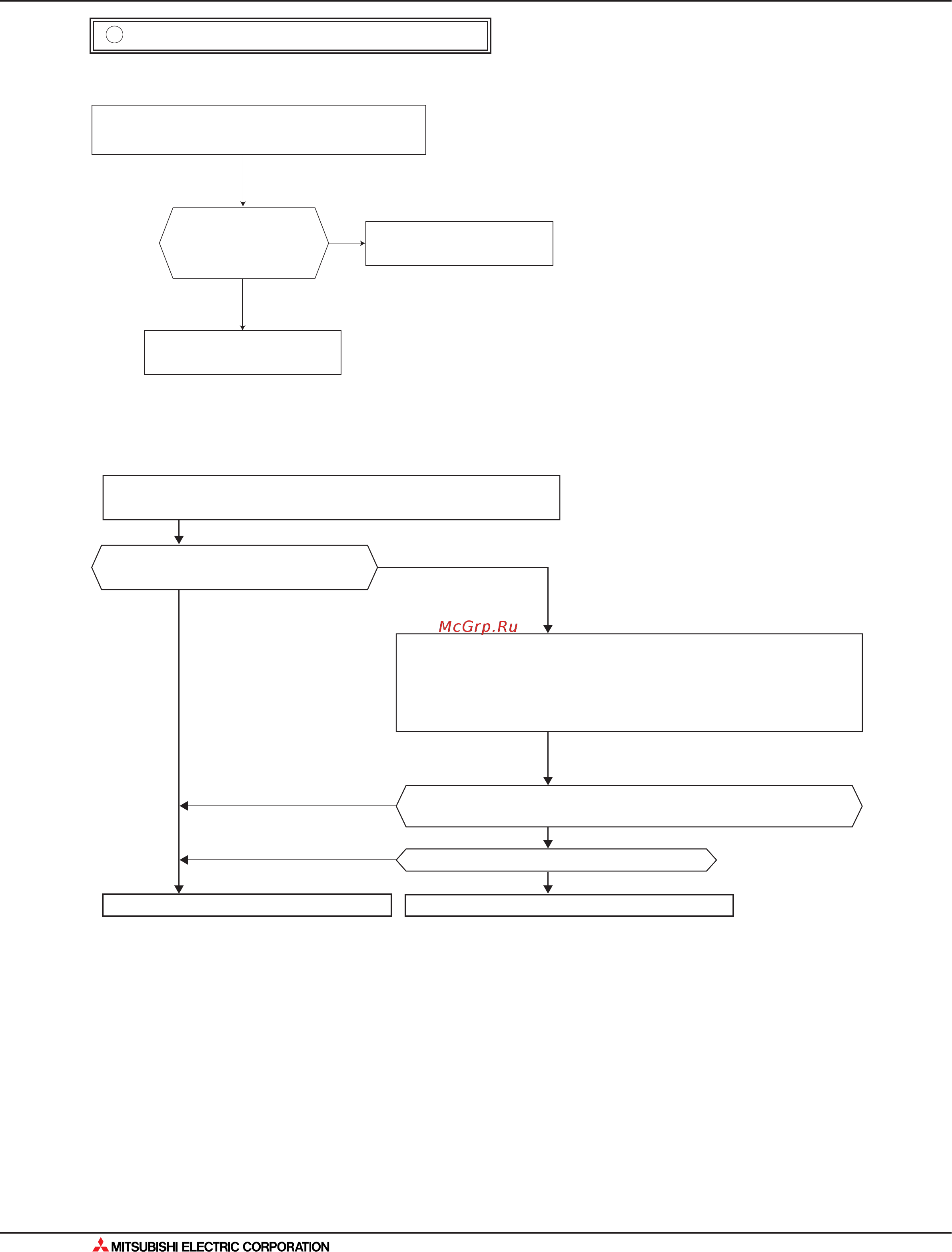 Mitsubishi Electric SEZ-KD60VA [168/562] Поиск неисправности
