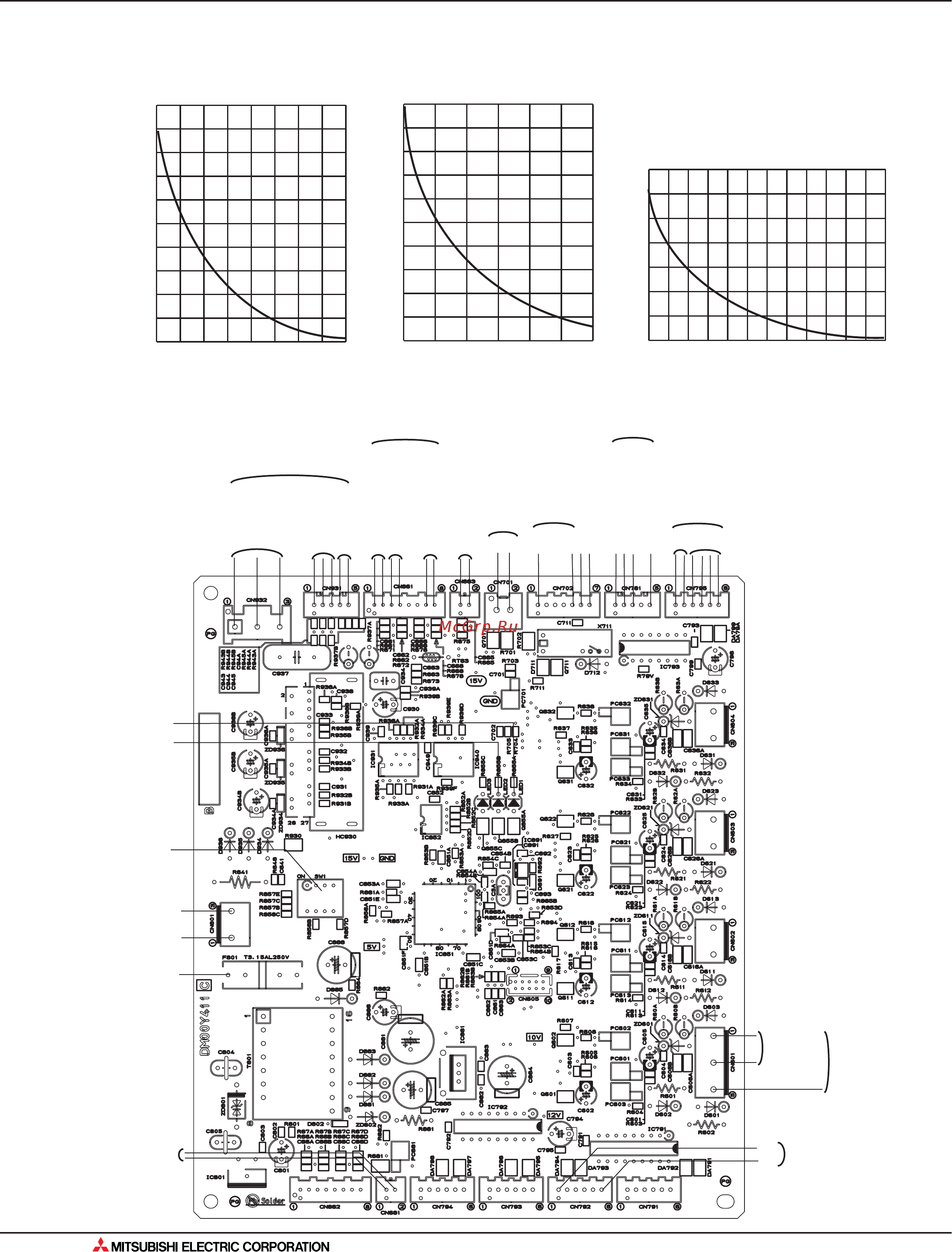 Mitsubishi Electric MSH-GA60VB [176/562] Контрольные точки