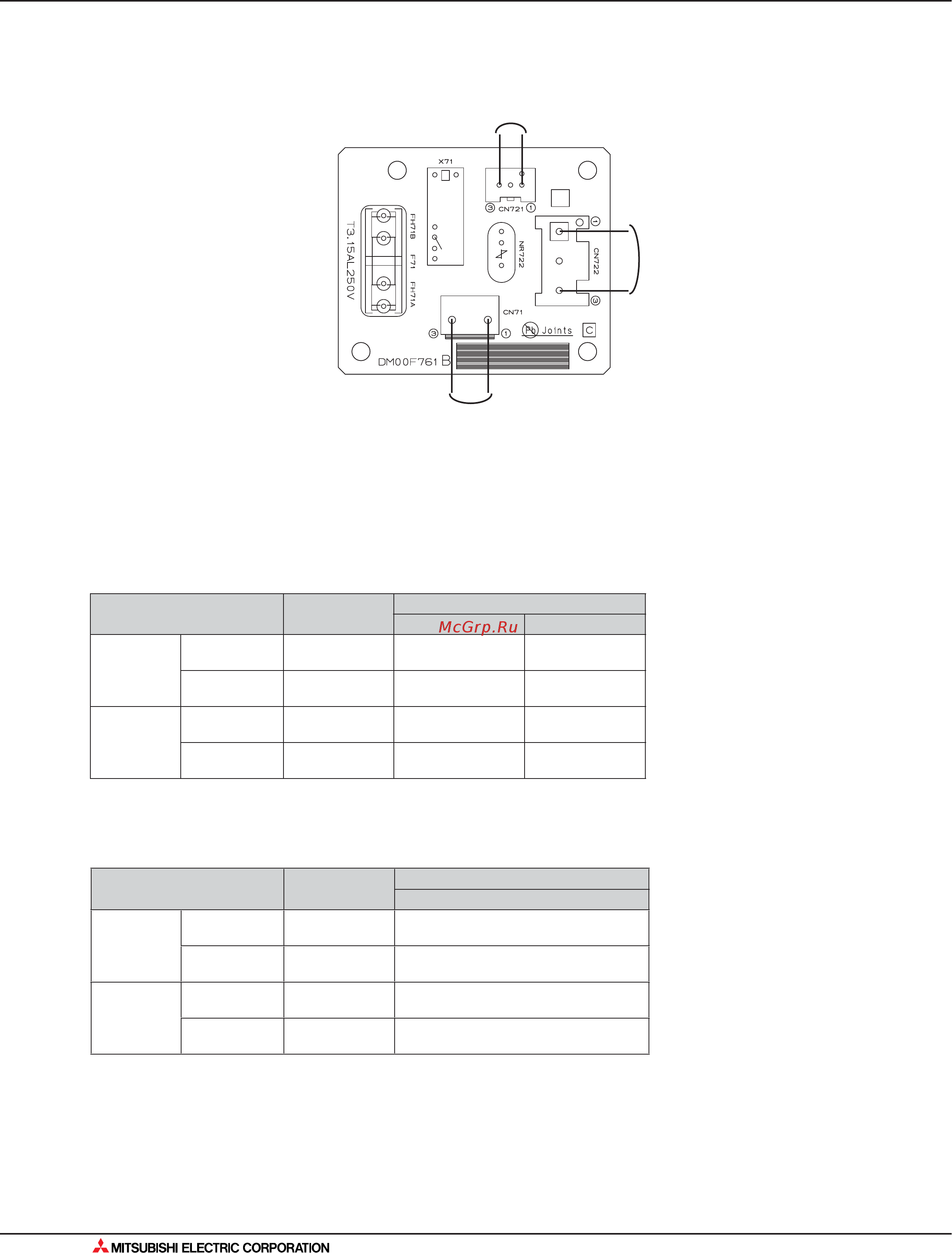 Mitsubishi Electric MLZ-KA50VA [178/562] Контрольные точки