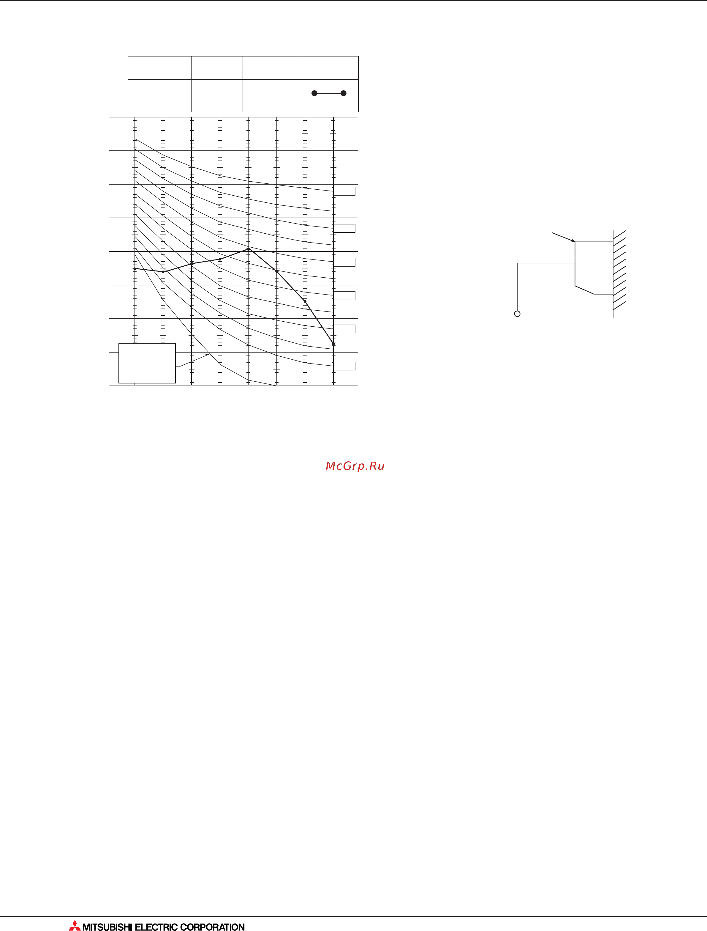 Mitsubishi Electric MSC-GE50VB [190/562] Шумовые характеристики