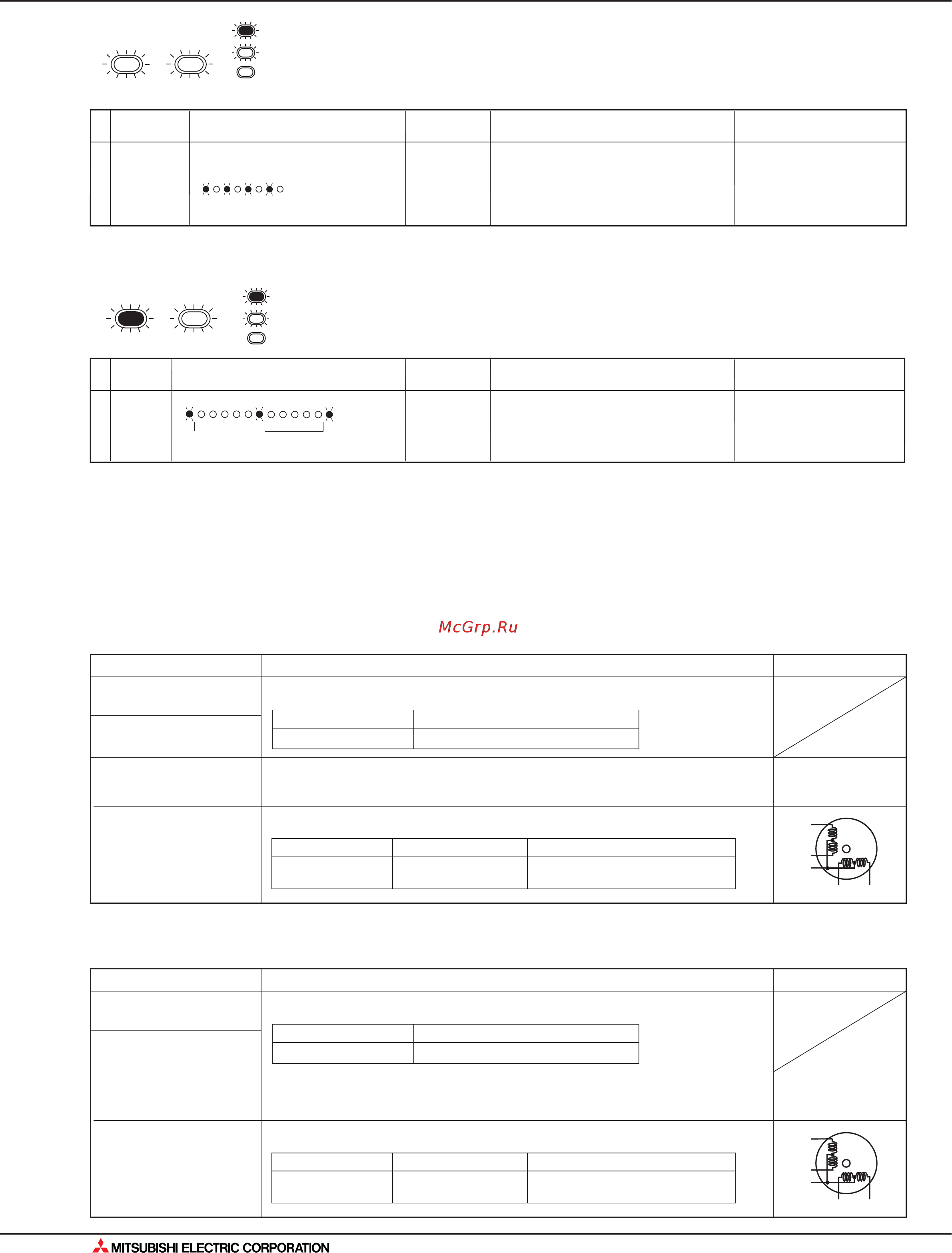 Mitsubishi Electric SEZ-KD50VA [198/562] Поиск неисправности