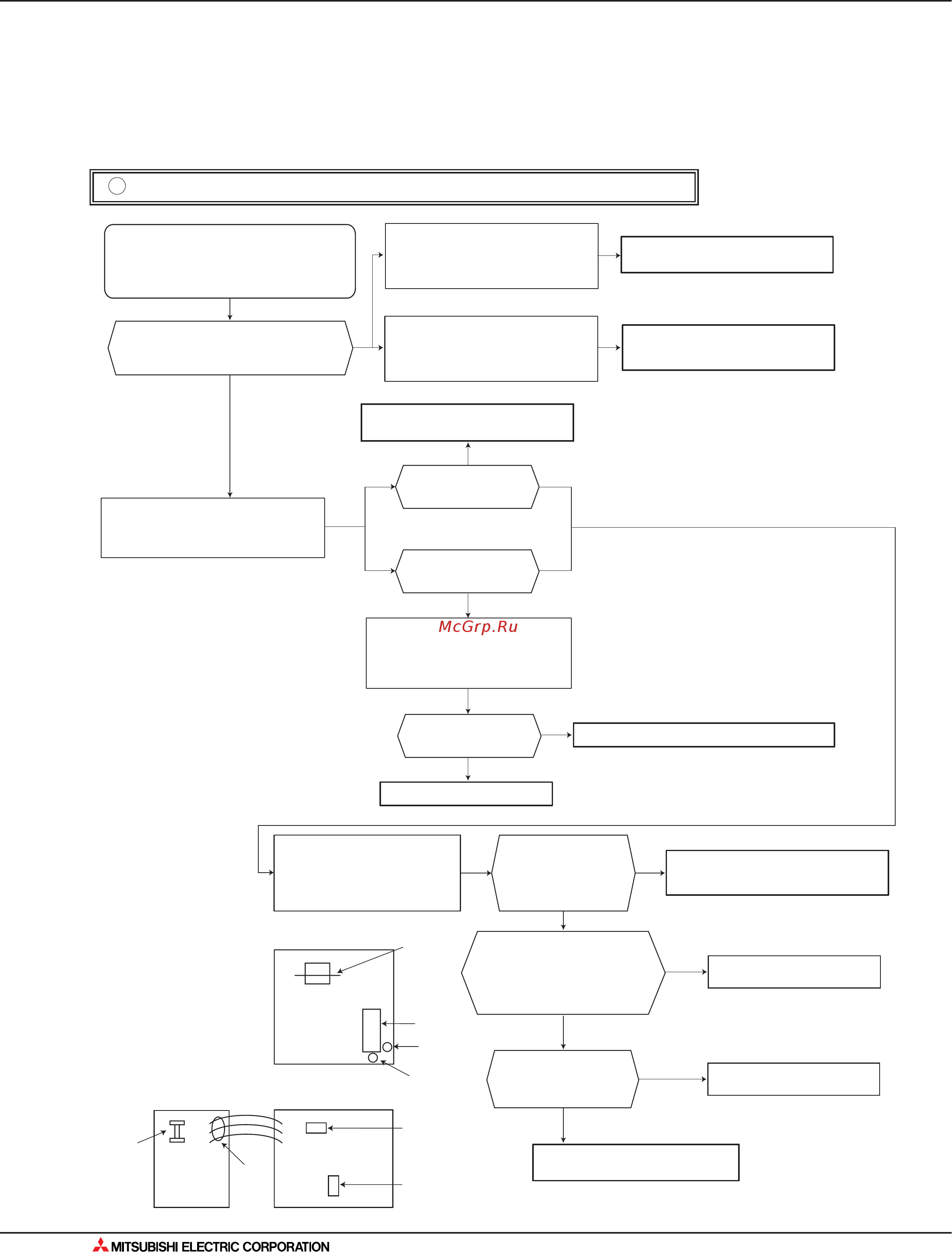 Mitsubishi Electric MUZ-GA60VA [202/562] Поиск неисправности