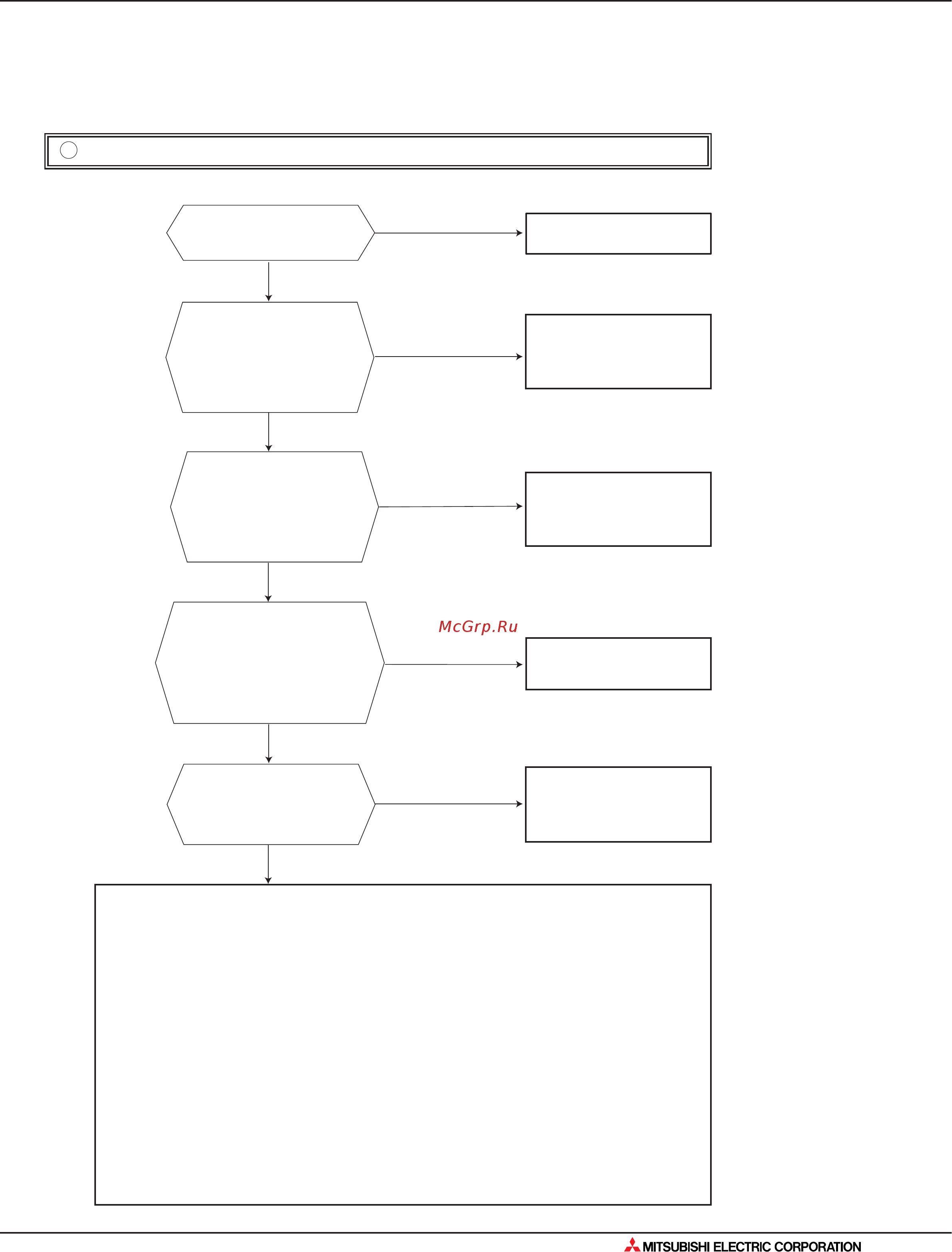 Mitsubishi Electric MXZ-2A40VA [207/562] Поиск неисправности