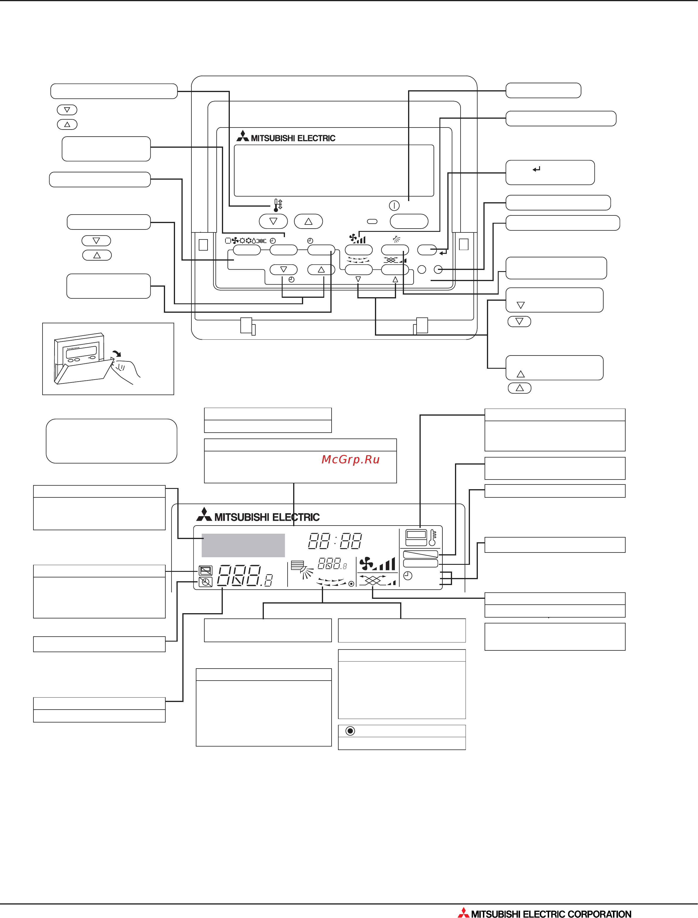 Mitsubishi Electric MUZ-GE42VA [215/562] Все элементы дисплея условно показаны во включенном состоянии