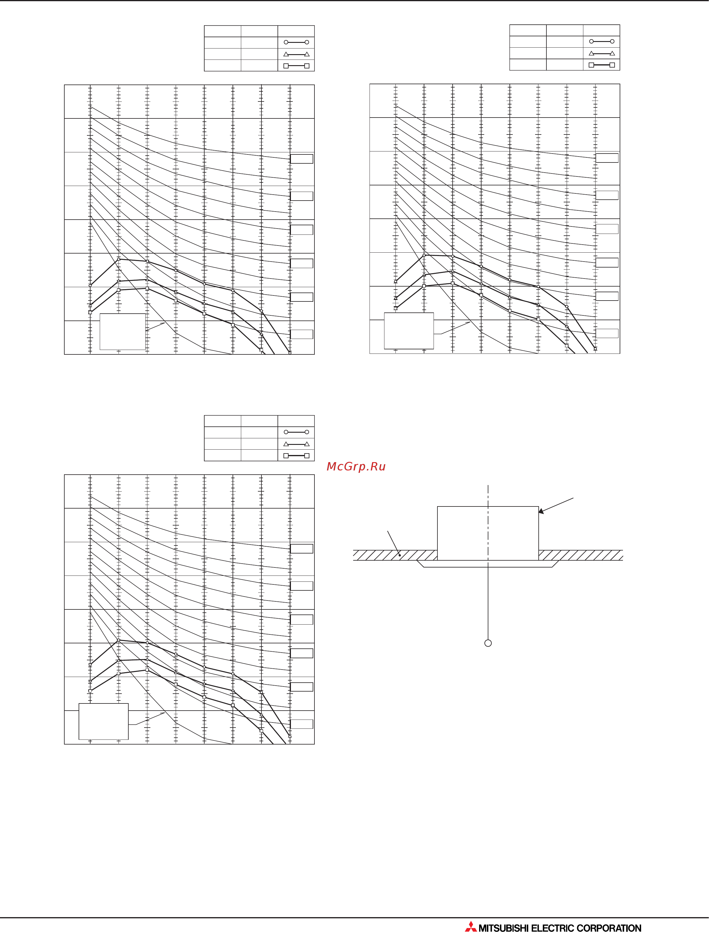 Mitsubishi Electric SEZ-KD50VA [221/562] Шумовые характеристики