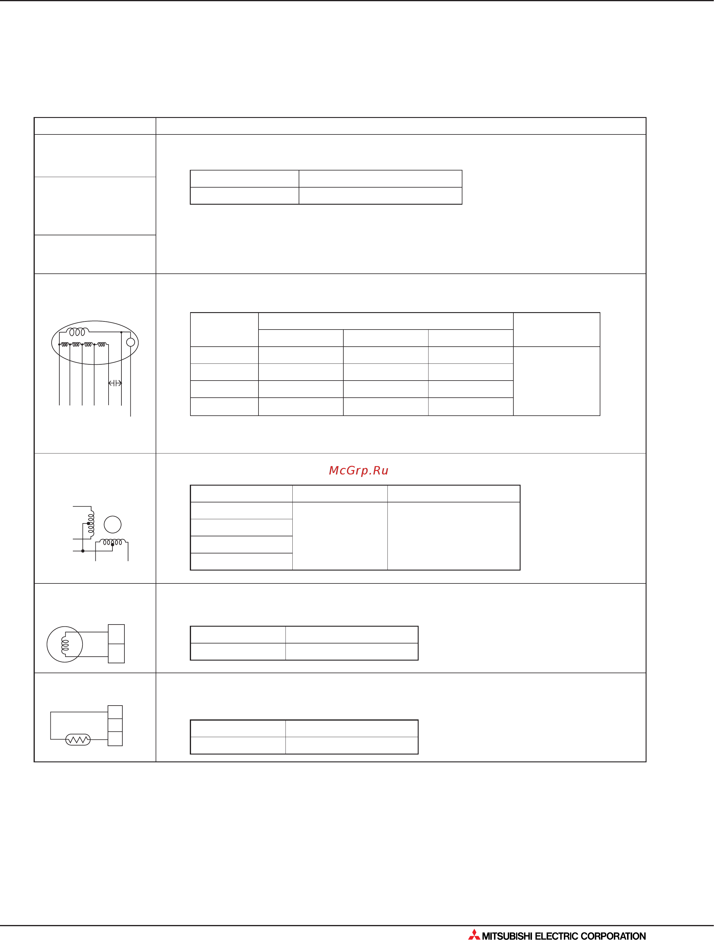 Mitsubishi Electric MU-GA35VB [225/562] Поиск неисправности