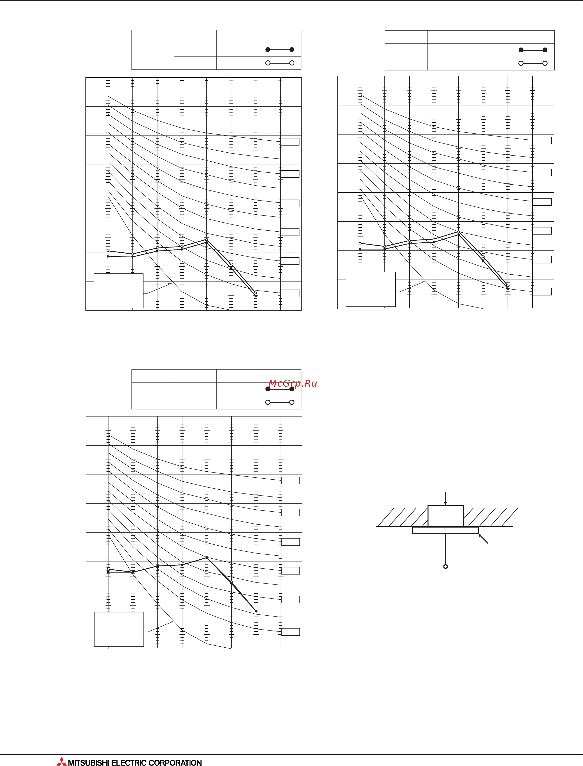 Mitsubishi Electric MUH-GA60VB [238/562] Шумовые характеристики