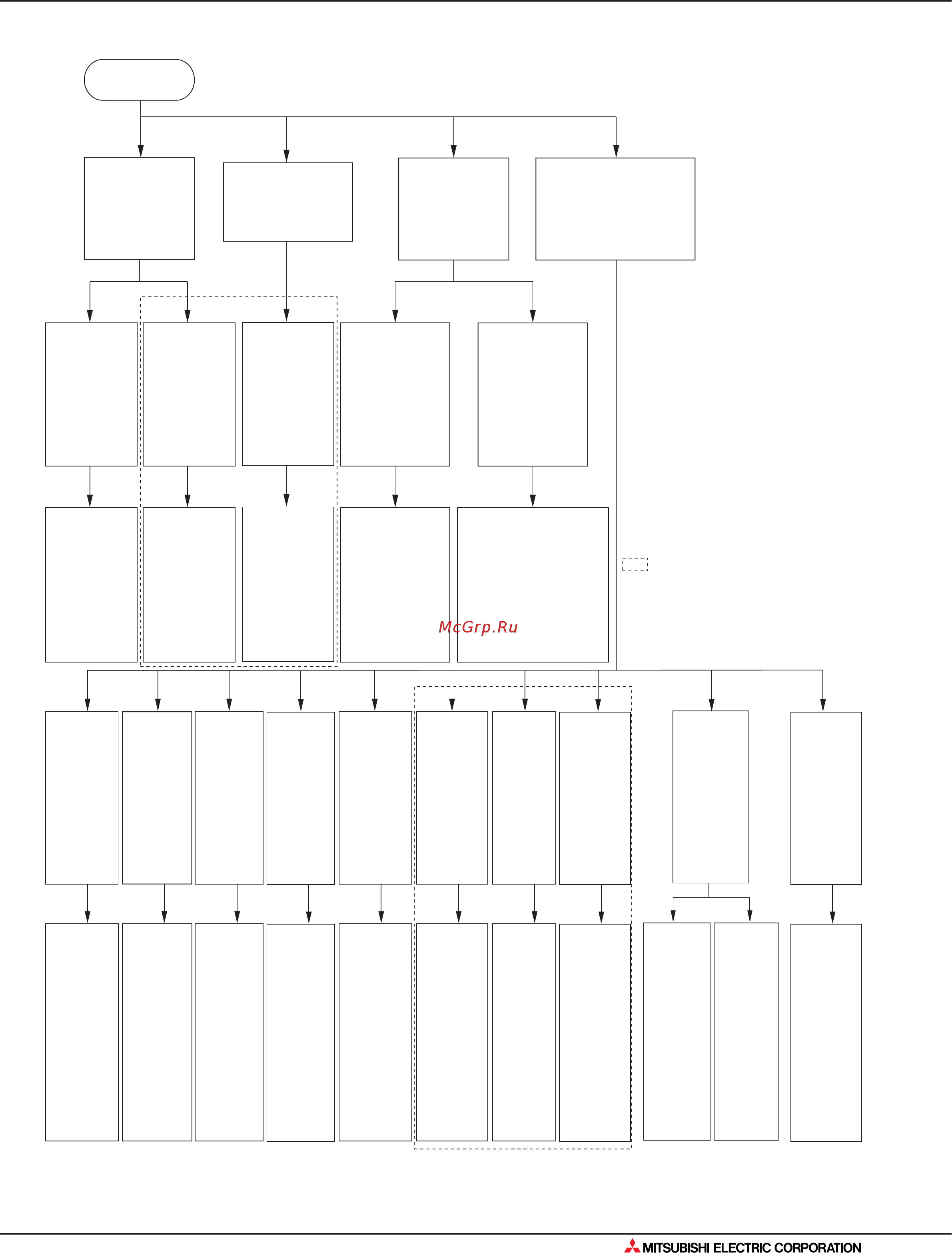 Mitsubishi Electric SLZ-KA25VA [247/562] См раздел проверка инвертора и компрессора
