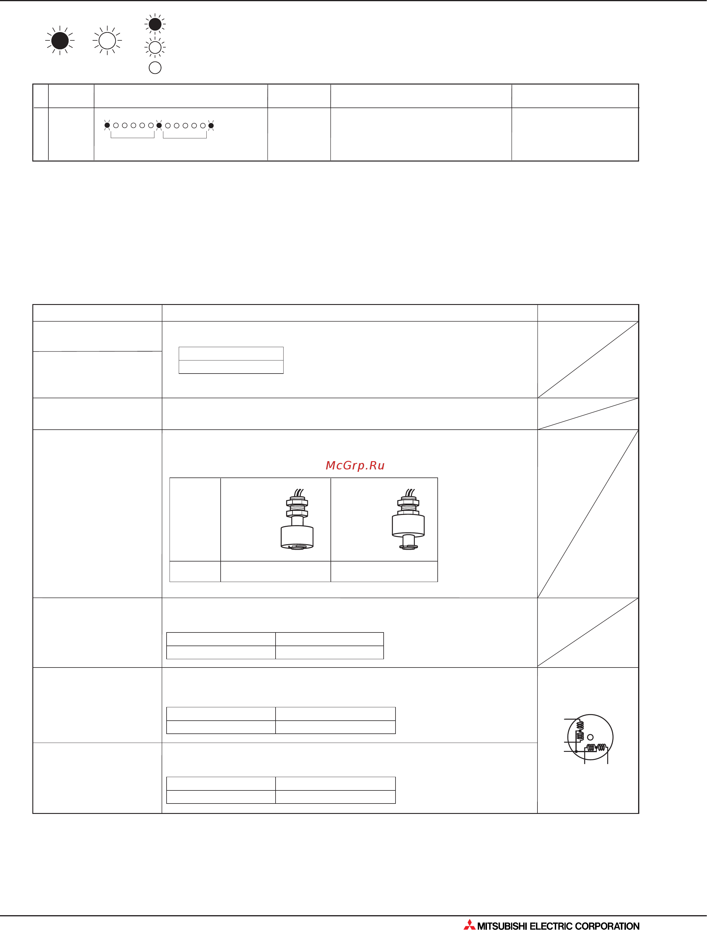 Mitsubishi Electric SEZ-KD60VA [249/562] Поиск неисправности