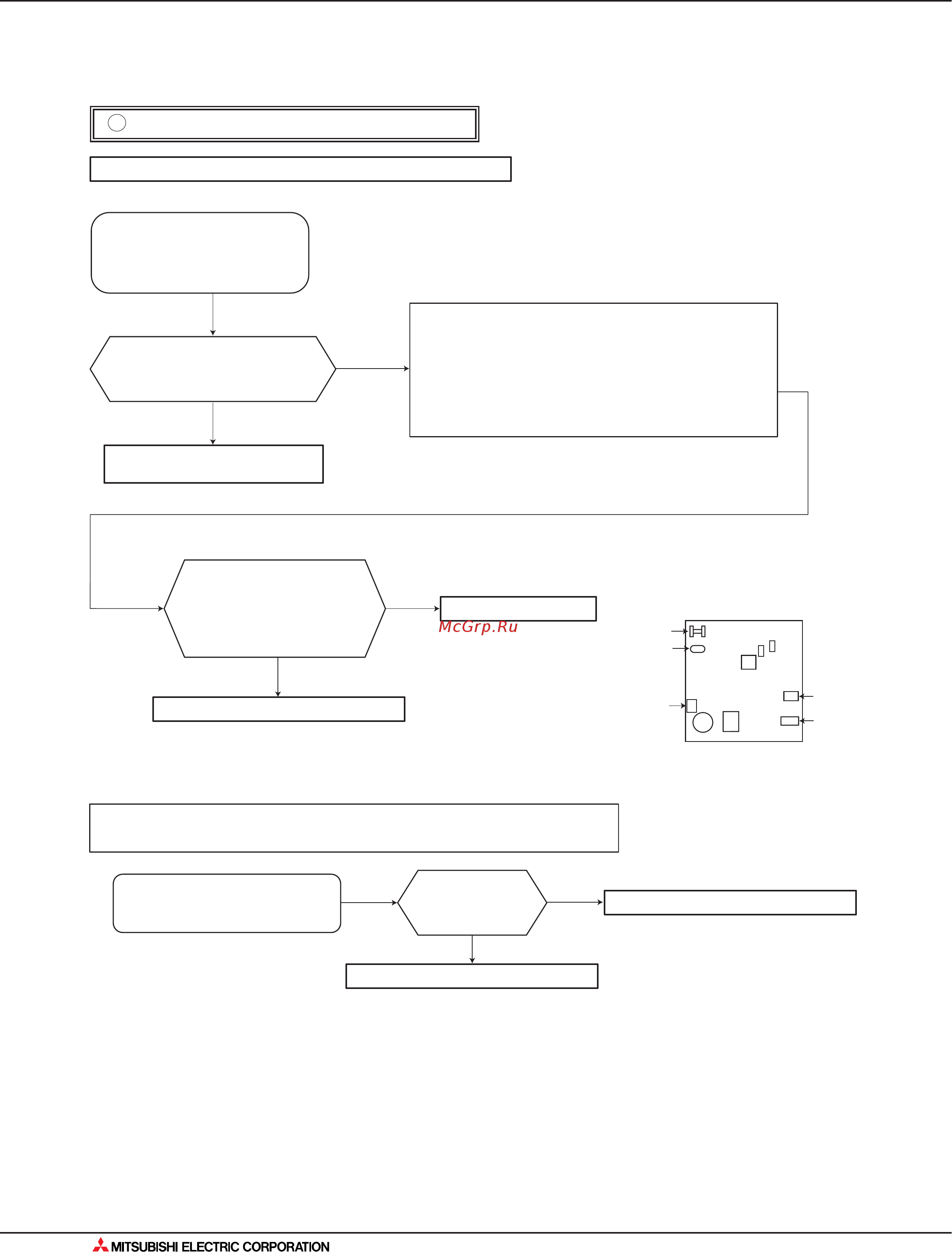 Mitsubishi Electric MSH-GD80VB [250/562] Поиск неисправности