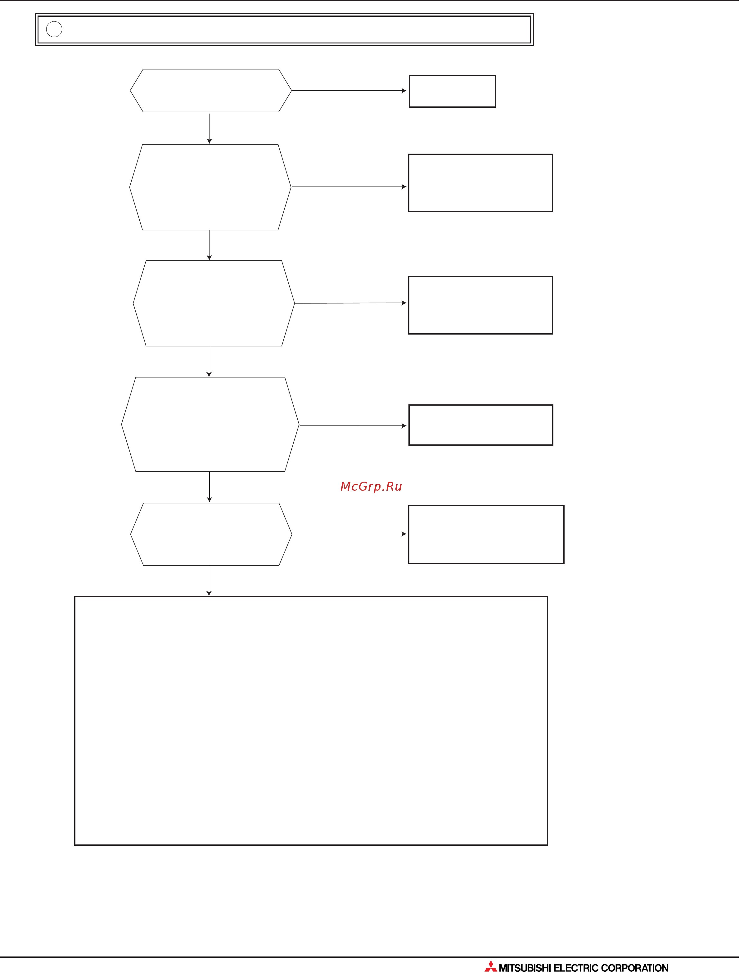 Mitsubishi Electric MU-GA20VB [255/562] Поиск неисправности