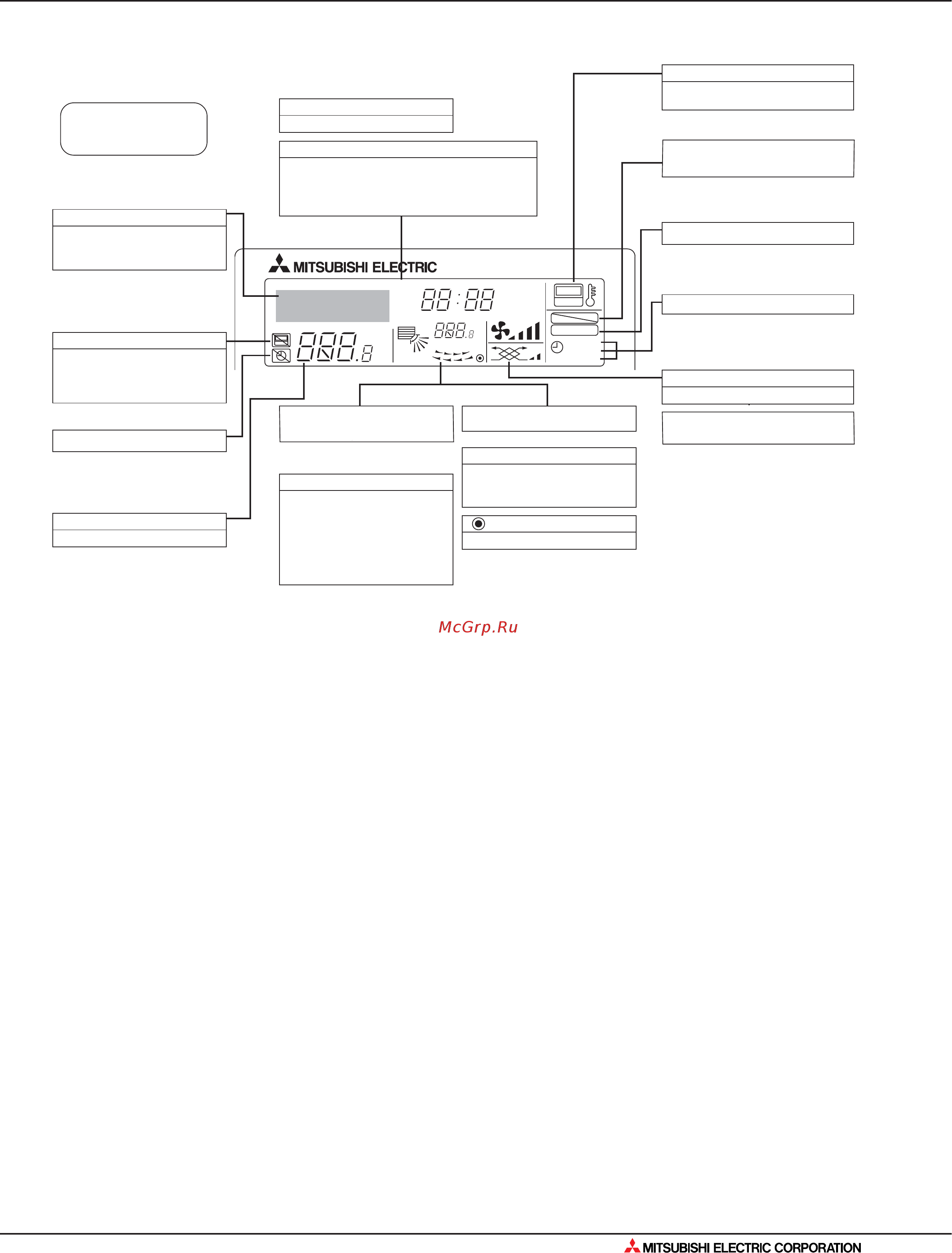 Mitsubishi Electric MU-GA25VB [261/562] Жидкокристаллический дисплей