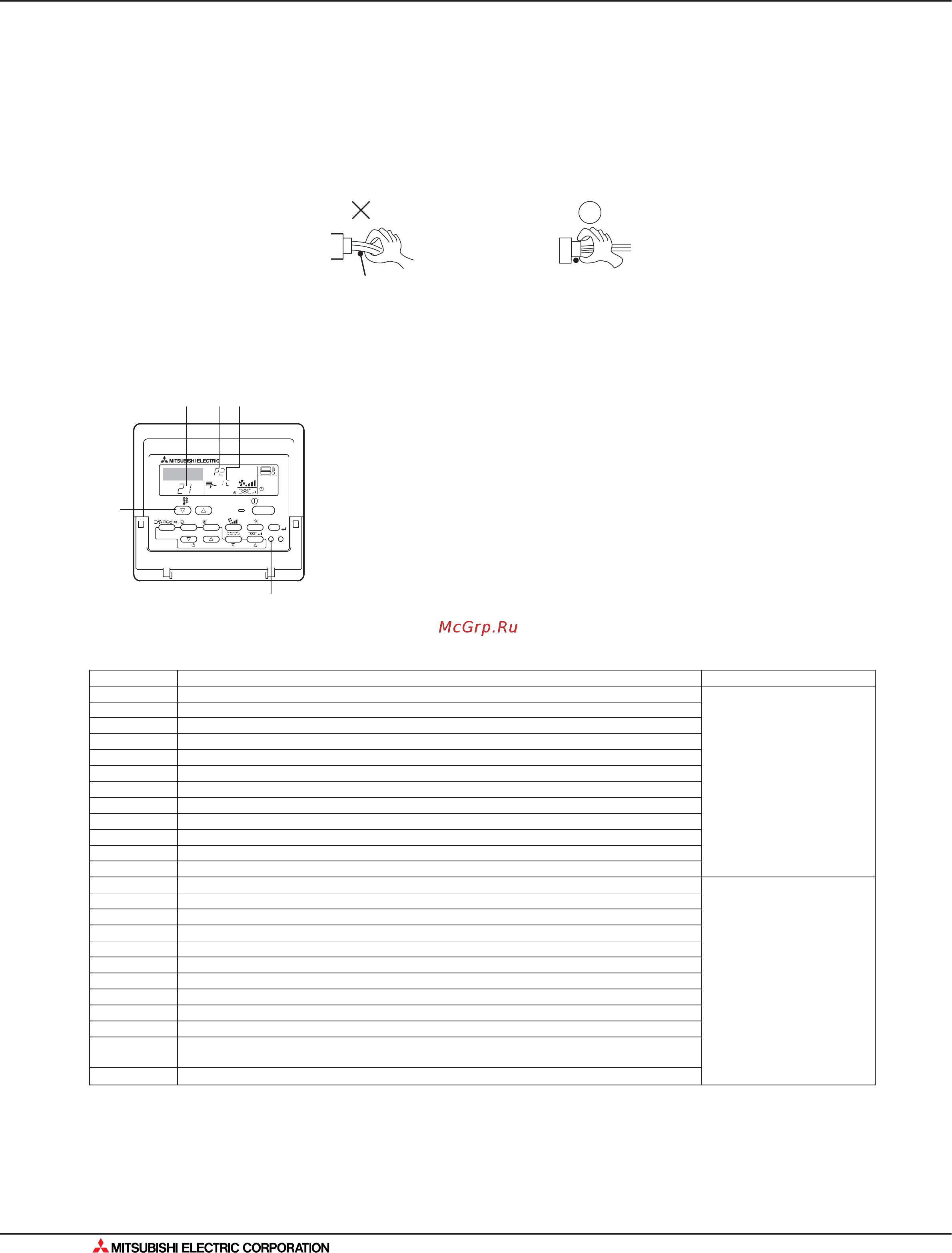 Mitsubishi Electric MXZ-4A80VA [278/562] Поиск неисправности