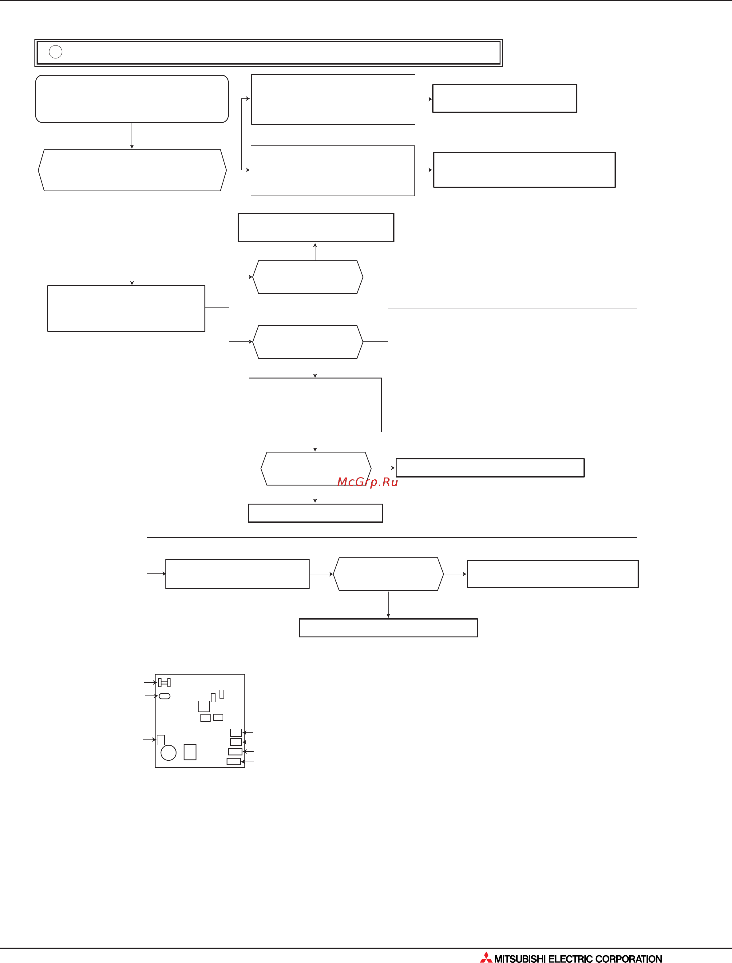Mitsubishi Electric MXZ-4A71VA [301/562] Поиск неисправности