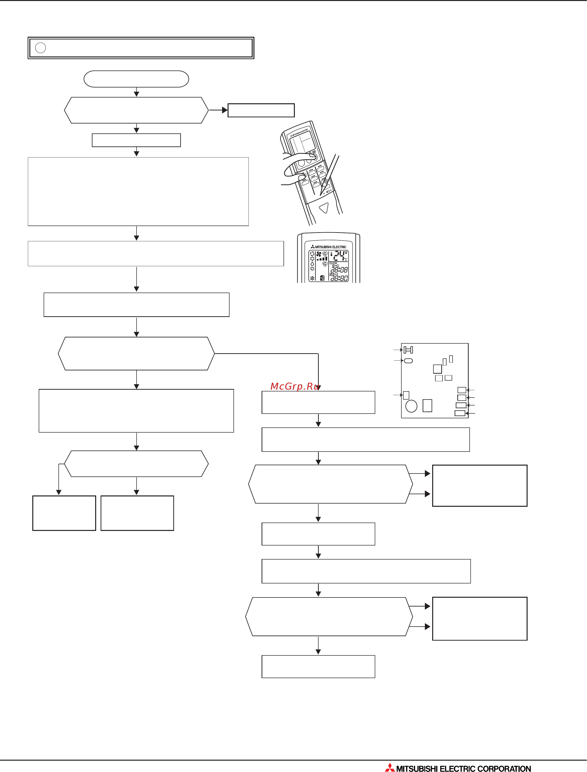 Mitsubishi Electric MSZ-GE42VA [303/562] Поиск неисправности