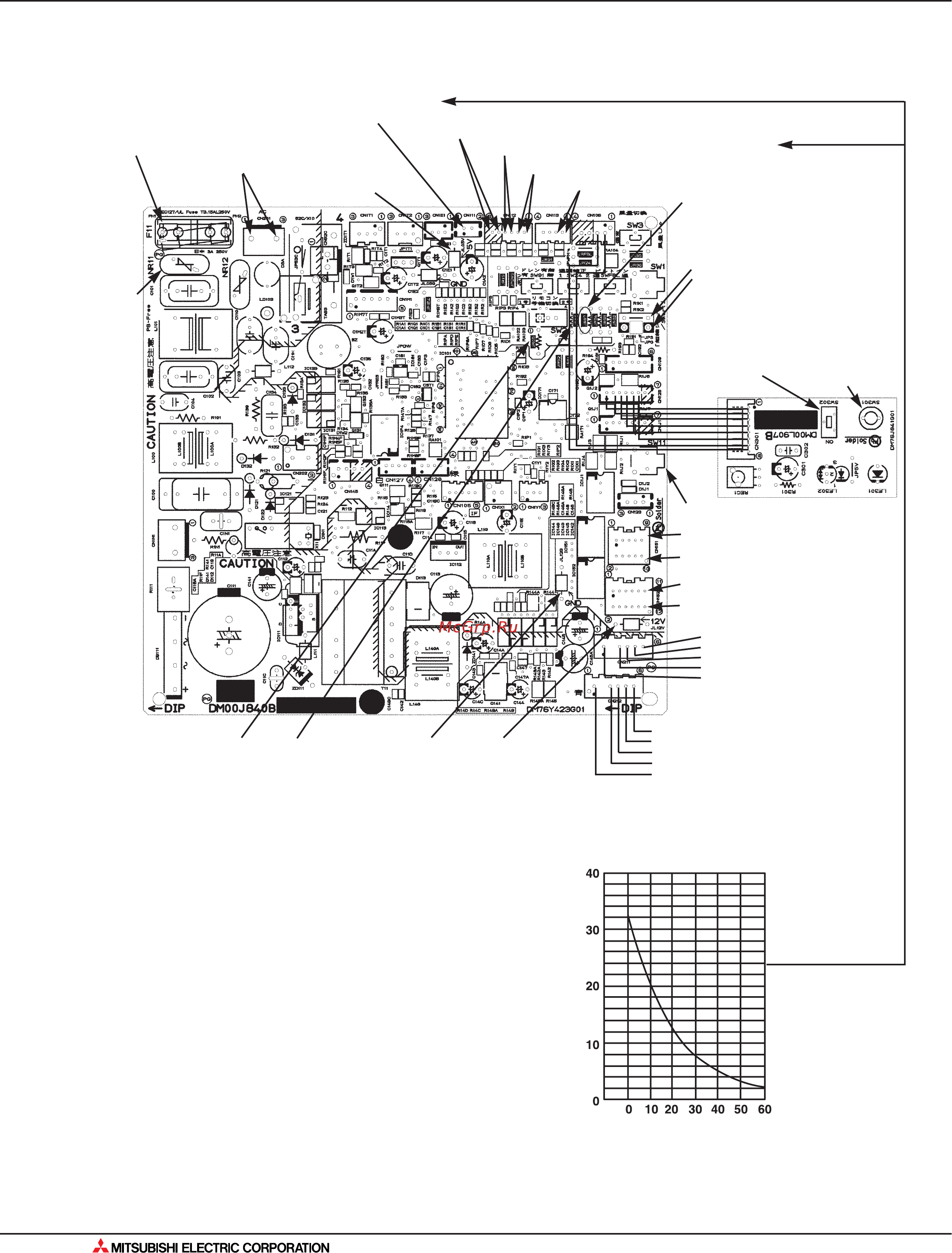 Mitsubishi Electric MU-GA60VB [304/562] Поиск неисправности