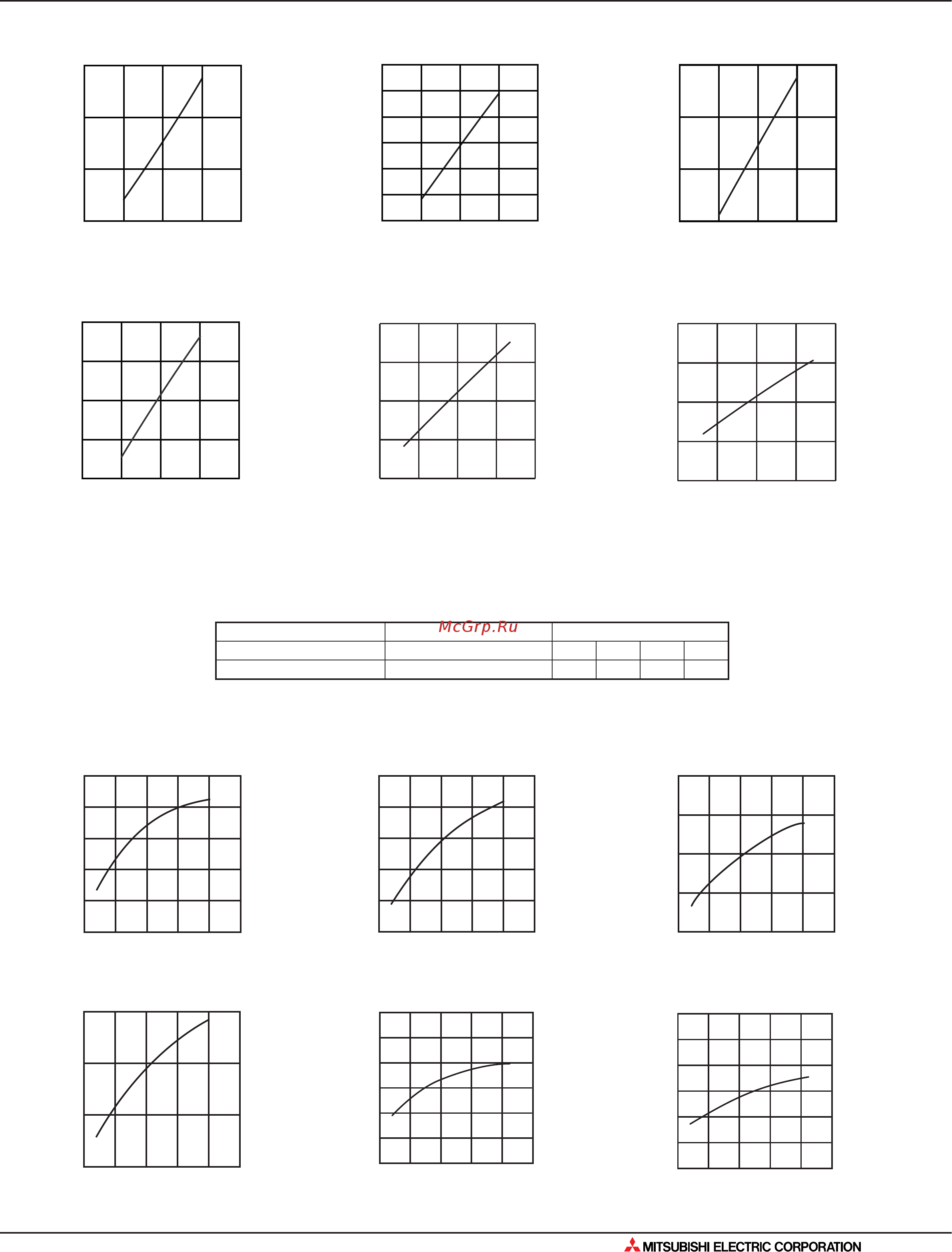 Mitsubishi Electric MXZ-3A54VA [329/562] Рабочие характеристики
