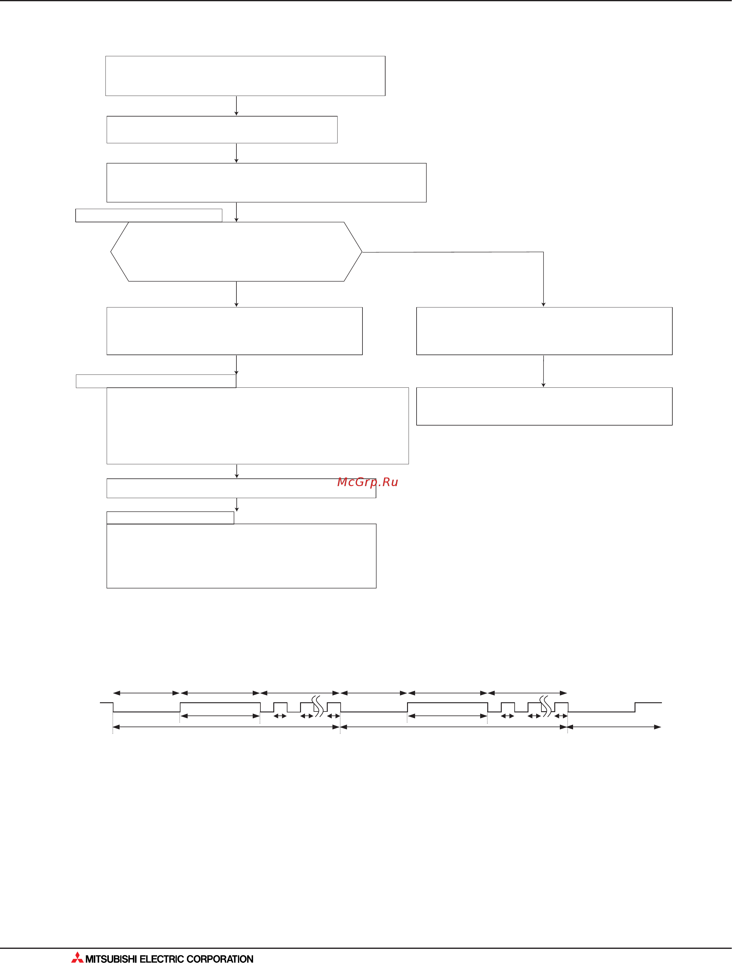 Mitsubishi Electric MSZ-GE35VA [346/562] Поиск неисправности