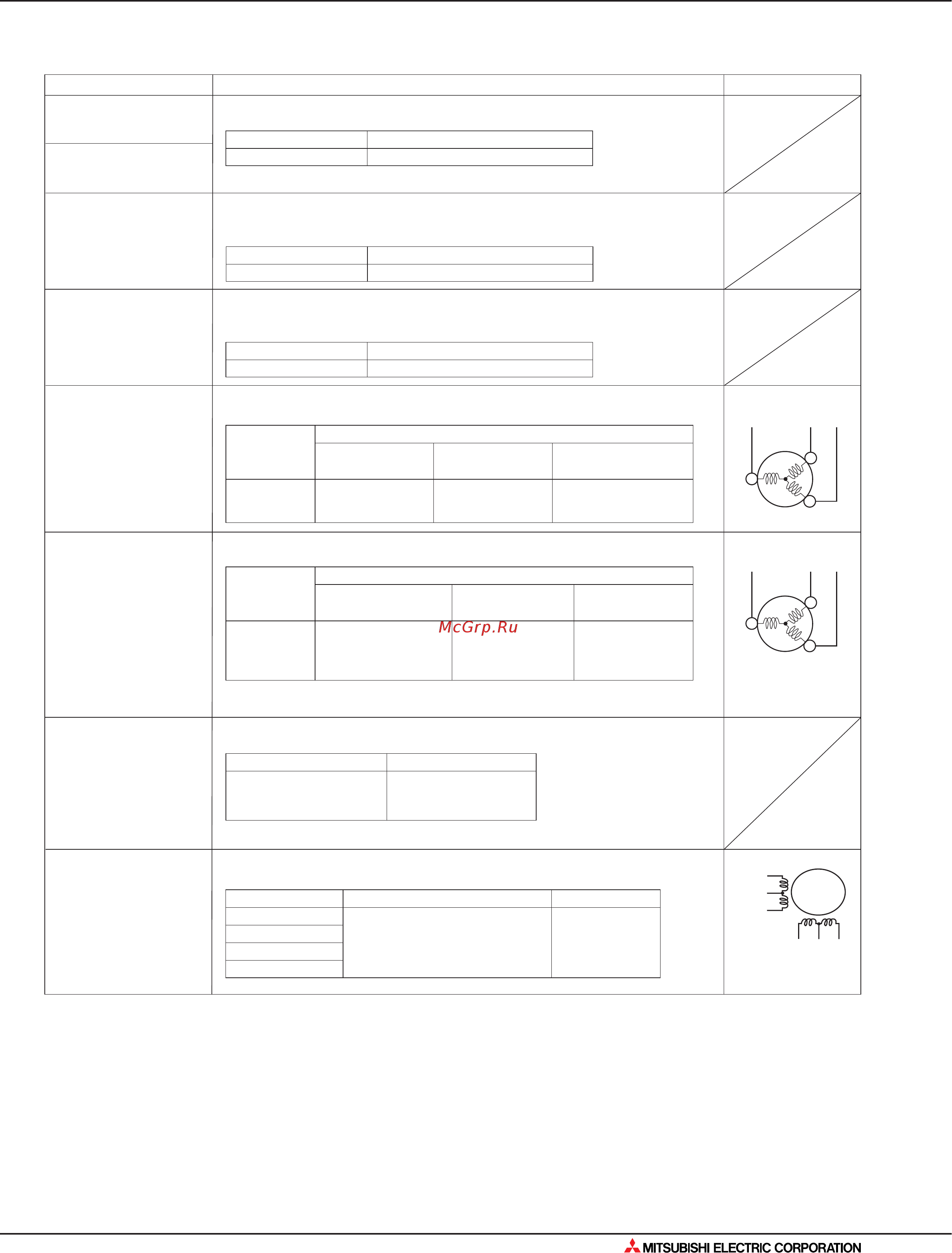 Mitsubishi Electric MU-GA25VB [353/562] Поиск неисправности