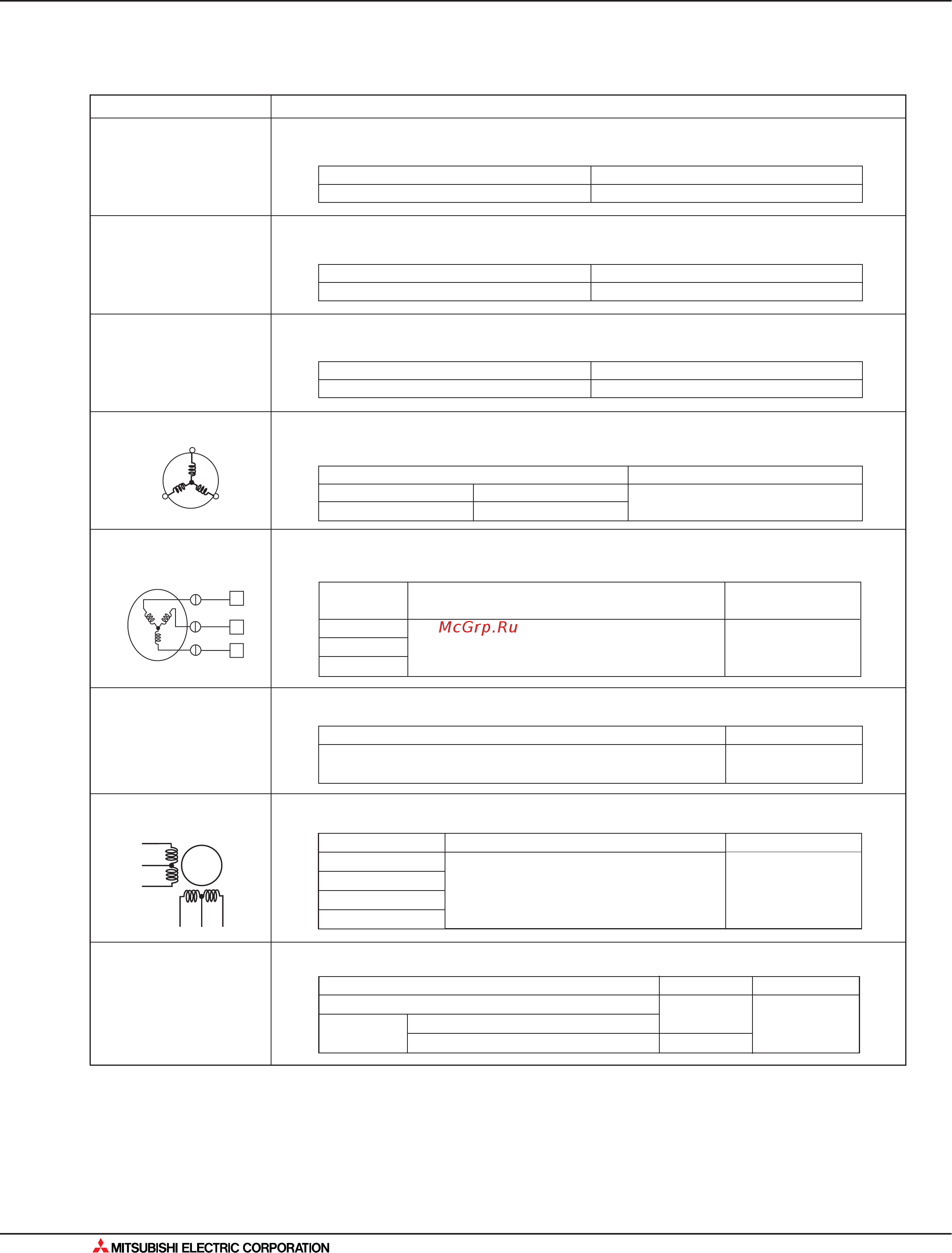 Mitsubishi Electric MU-GA35VB [354/562] Поиск неисправности