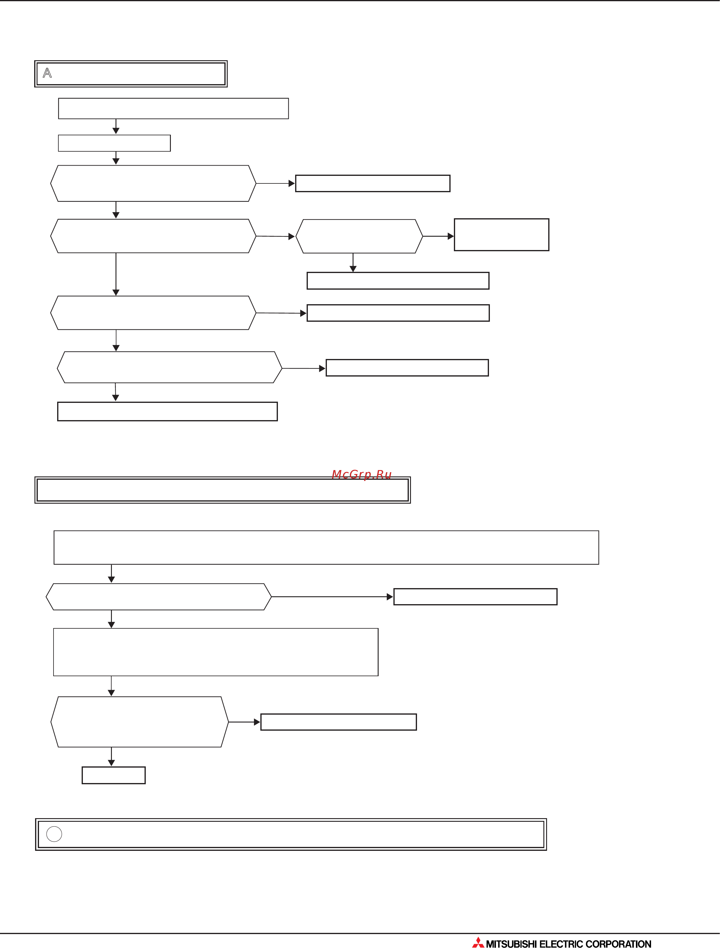 Mitsubishi Electric MSH-GA60VB [363/562] Поиск неисправности
