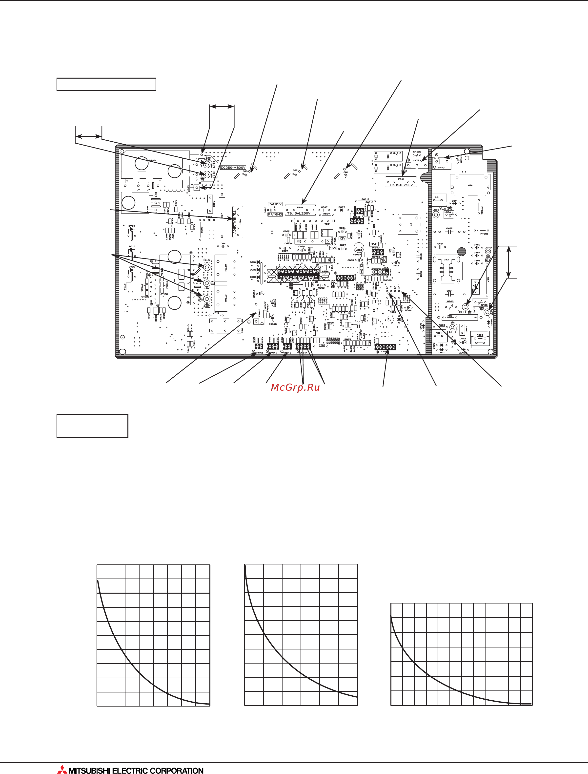 Mitsubishi Electric MLZ-KA50VA [368/562] Поиск неисправности