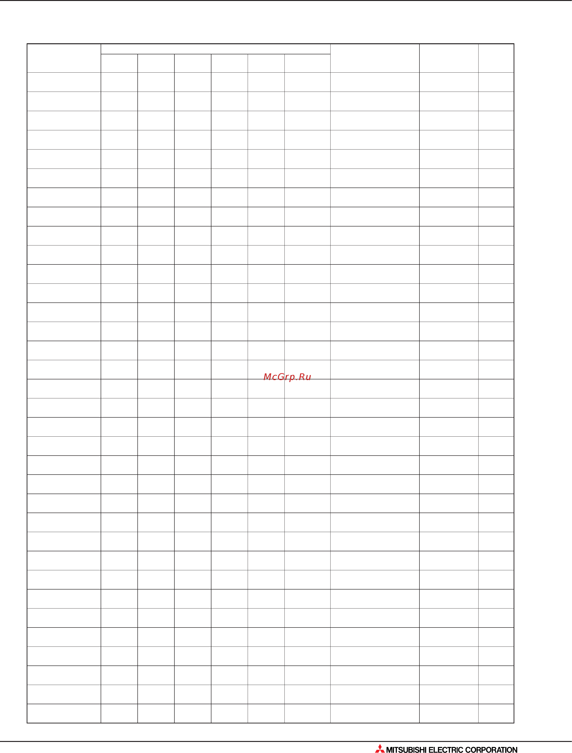 Mitsubishi Electric MXZ-3A54VA [397/562] Производительность