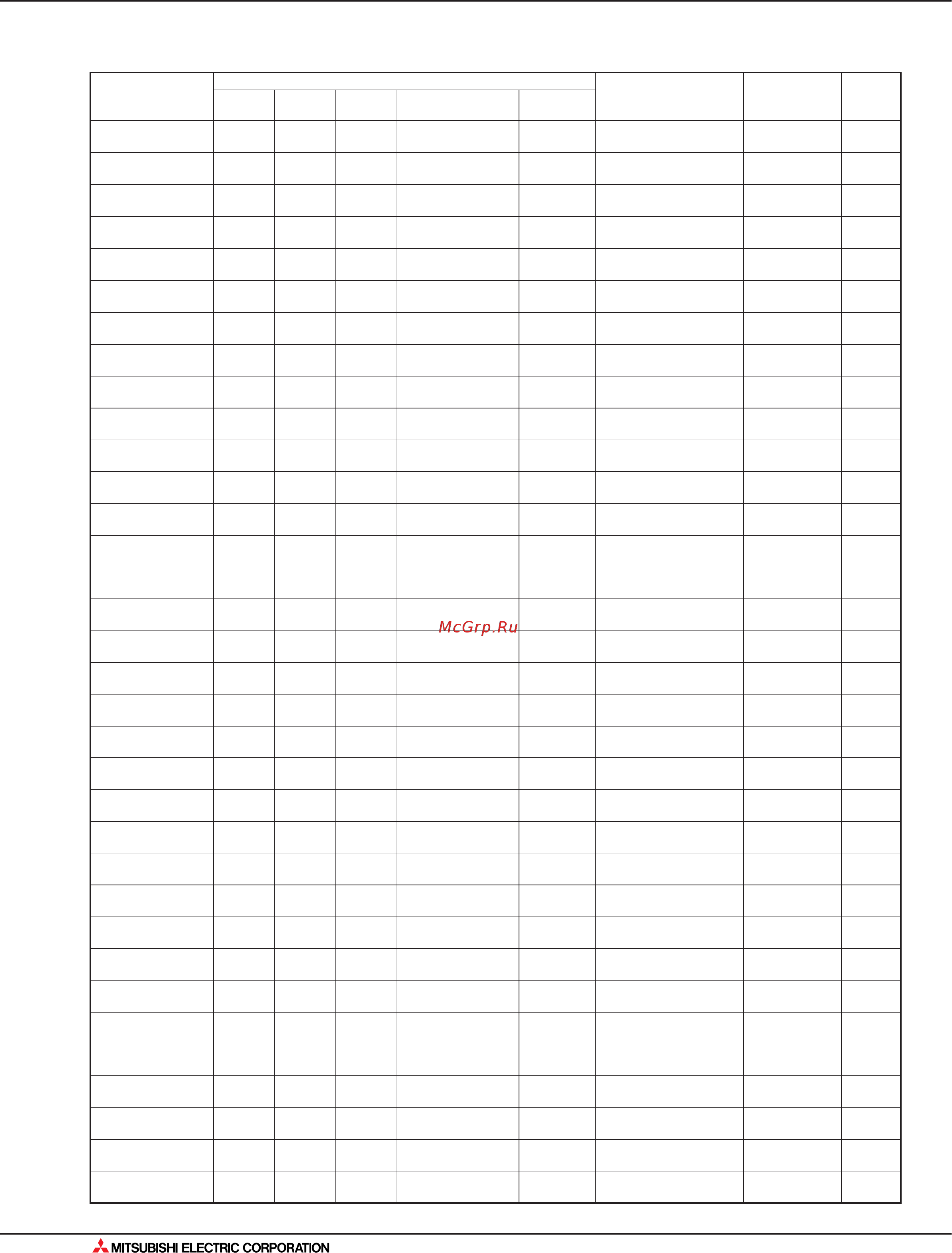 Mitsubishi Electric MLZ-KA50VA [402/562] Производительность