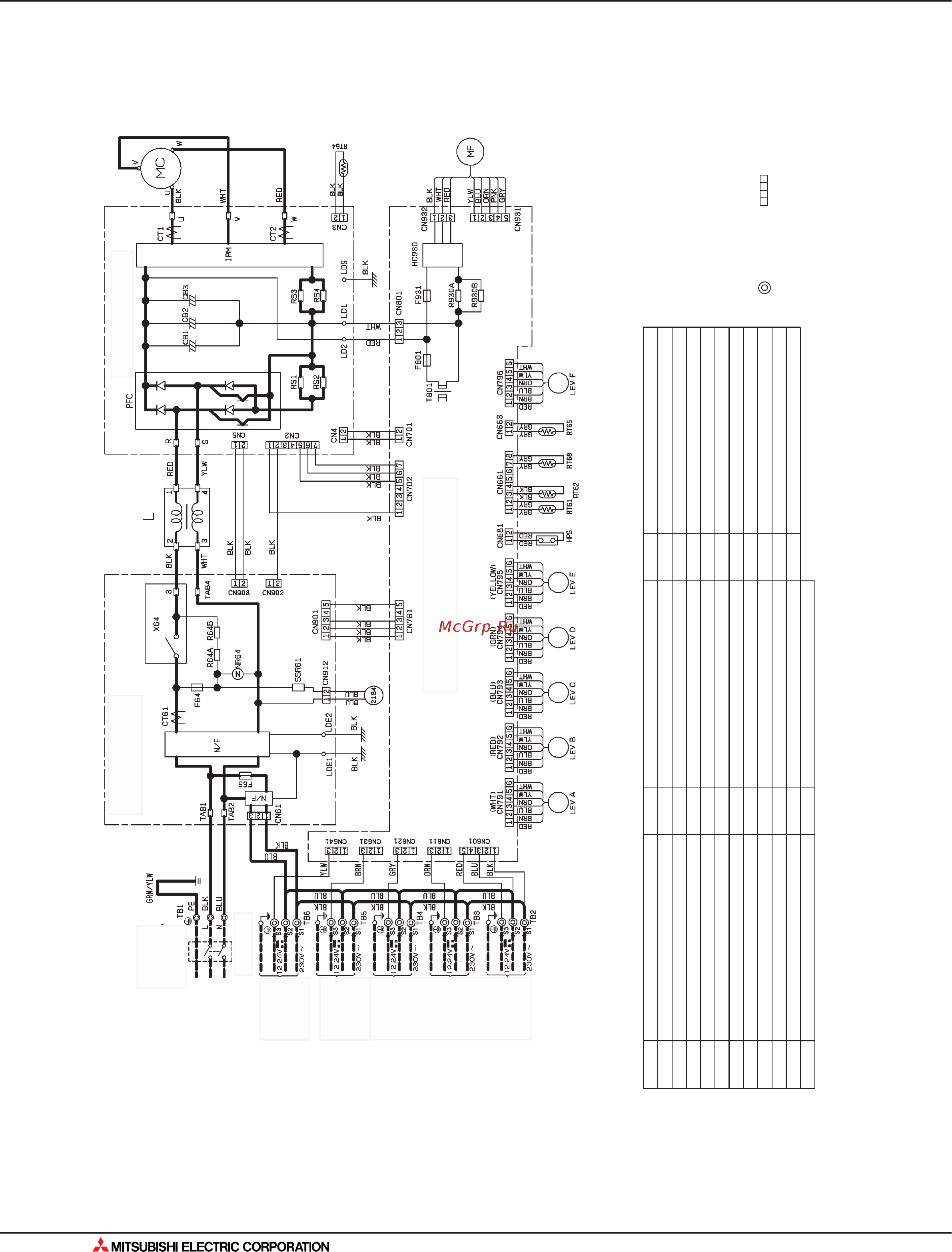 Mitsubishi Electric MUH-GA60VB [420/562] Электрическая схема