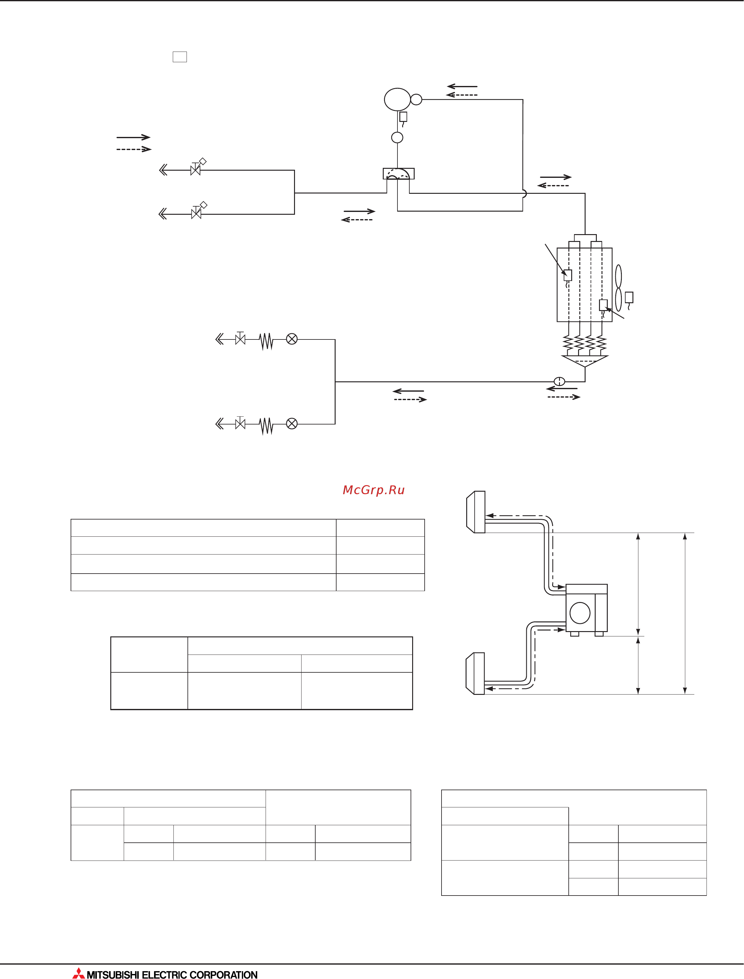 Mitsubishi Electric MSZ-GA71VA [422/562] Гидравлическая схема