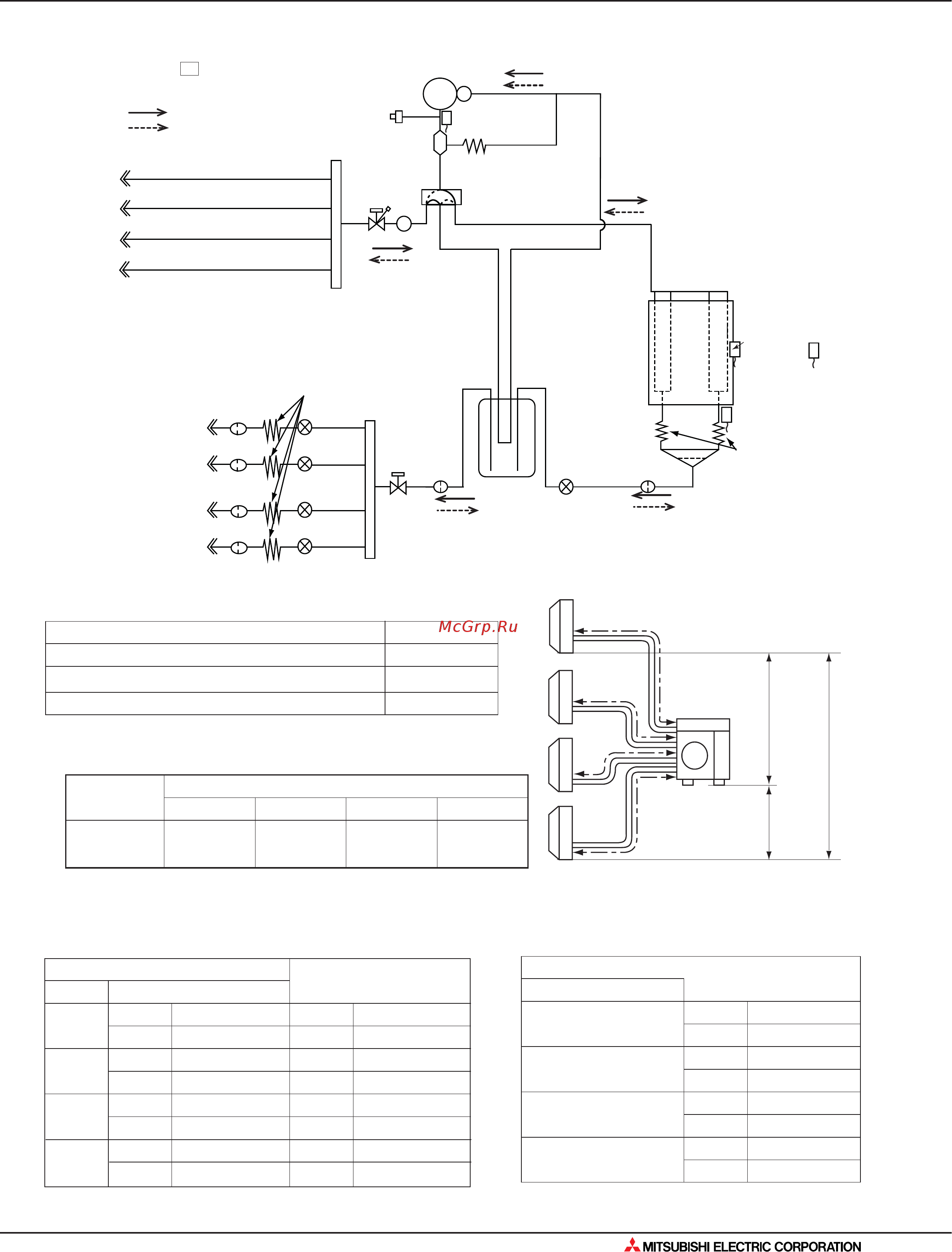 Mitsubishi Electric SLZ-KA25VA [427/562] Гидравлическая схема