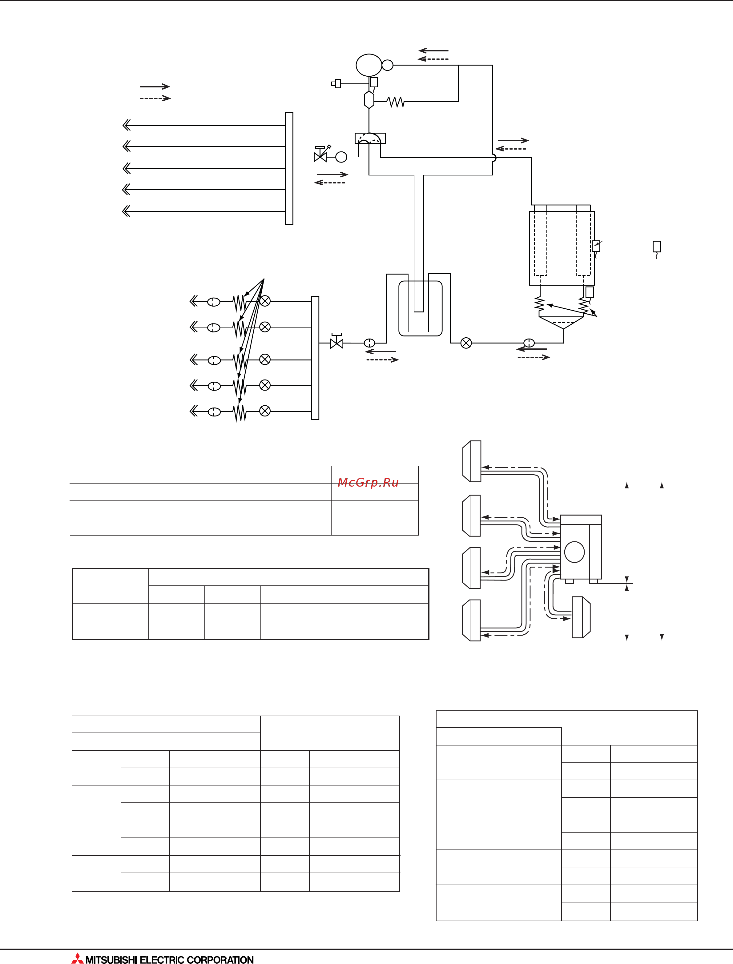 Mitsubishi Electric MUZ-GA71VA [428/562] Гидравлическая схема