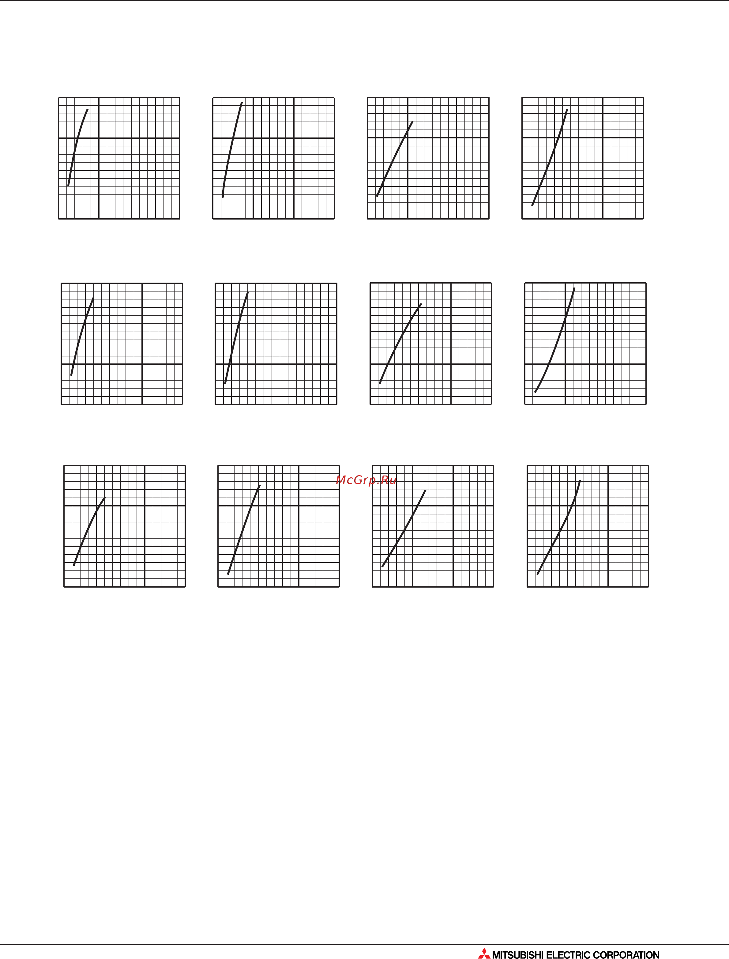 Mitsubishi Electric MU-GA20VB [433/562] Рабочие характеристики