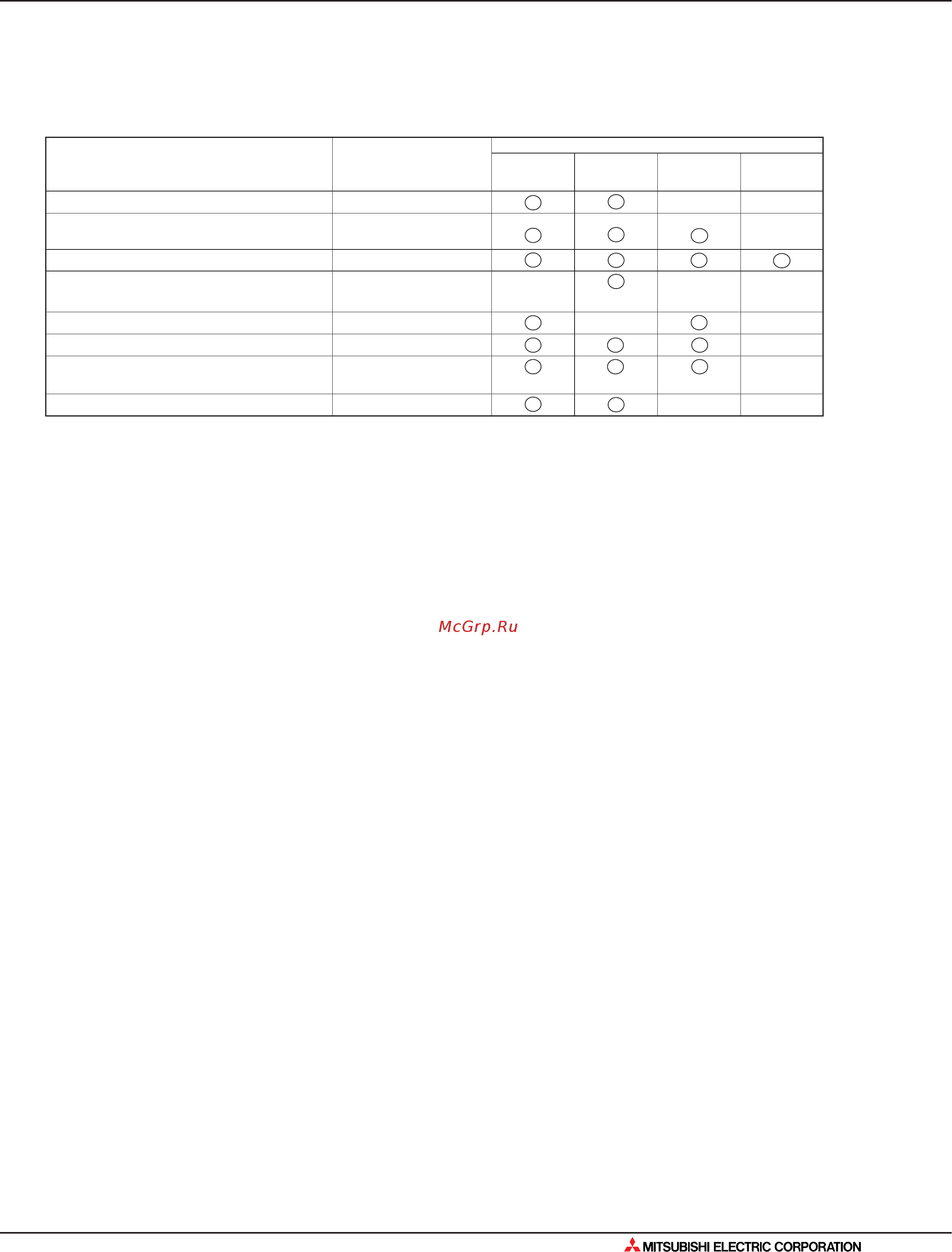 Mitsubishi Electric MXZ-2A52VA [445/562] Управление