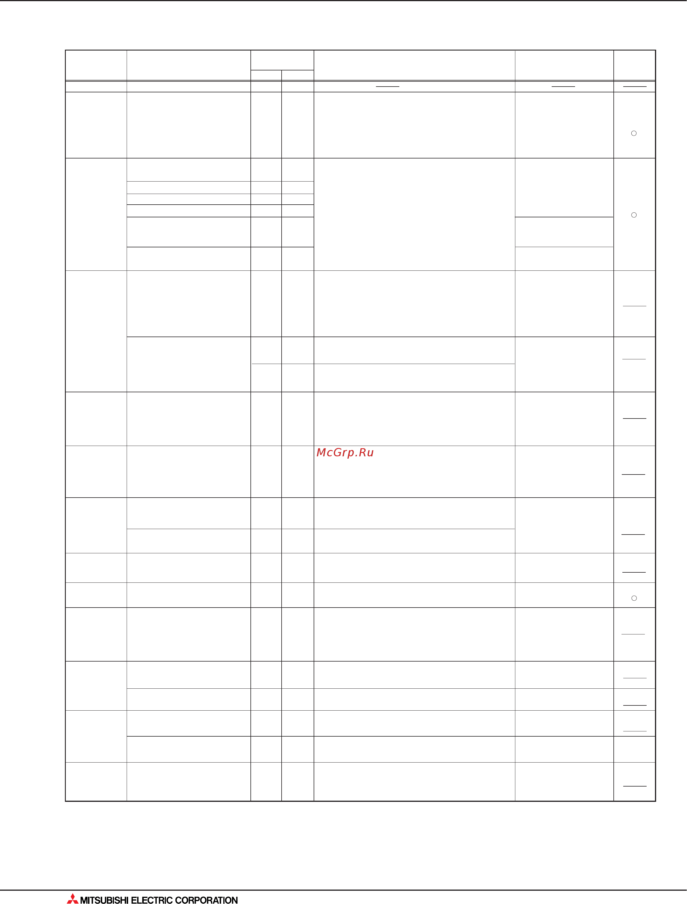 Mitsubishi Electric SLZ-KA25VA [450/562] Поиск неисправности