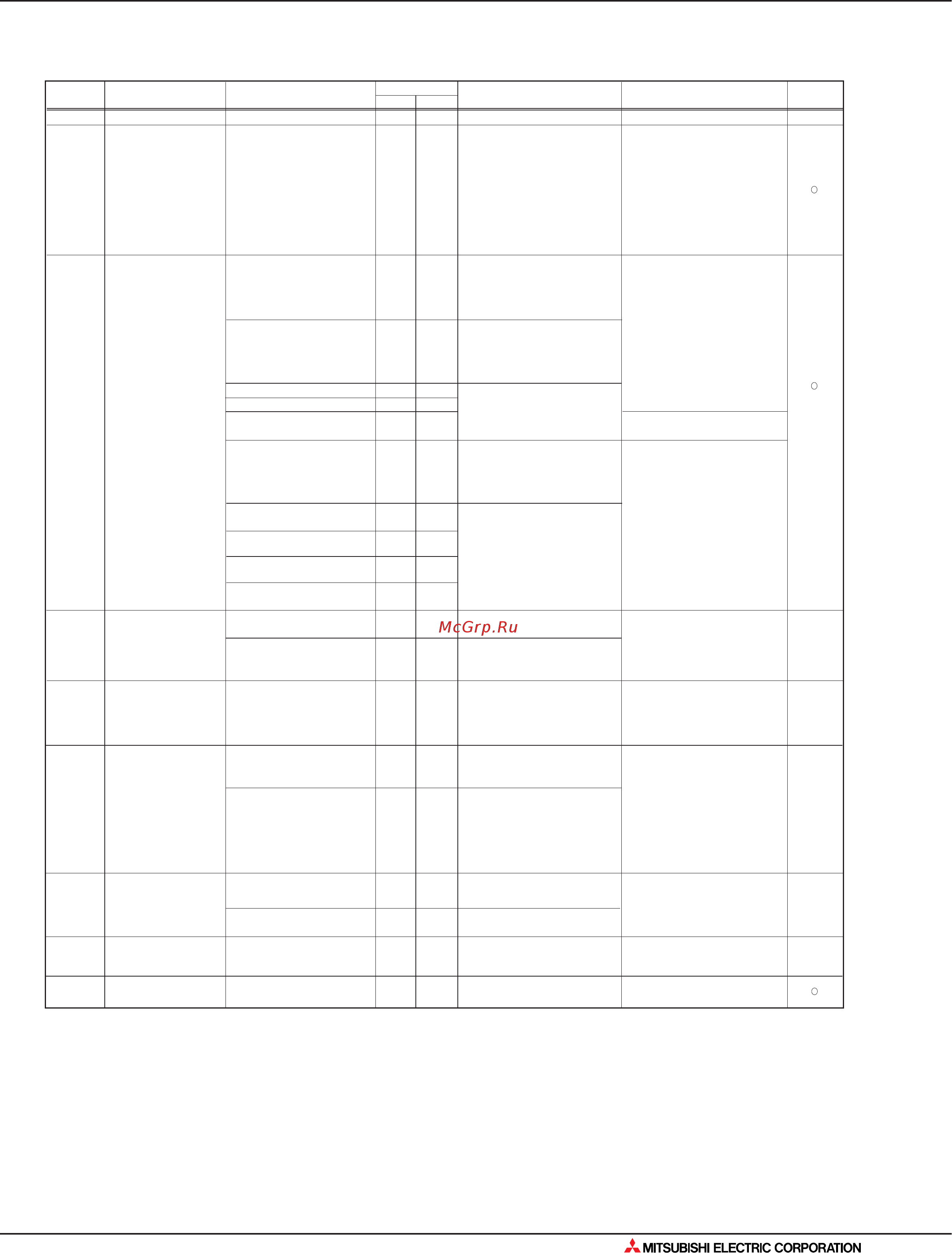 Mitsubishi Electric MXZ-4A71VA [451/562] Поиск неисправности