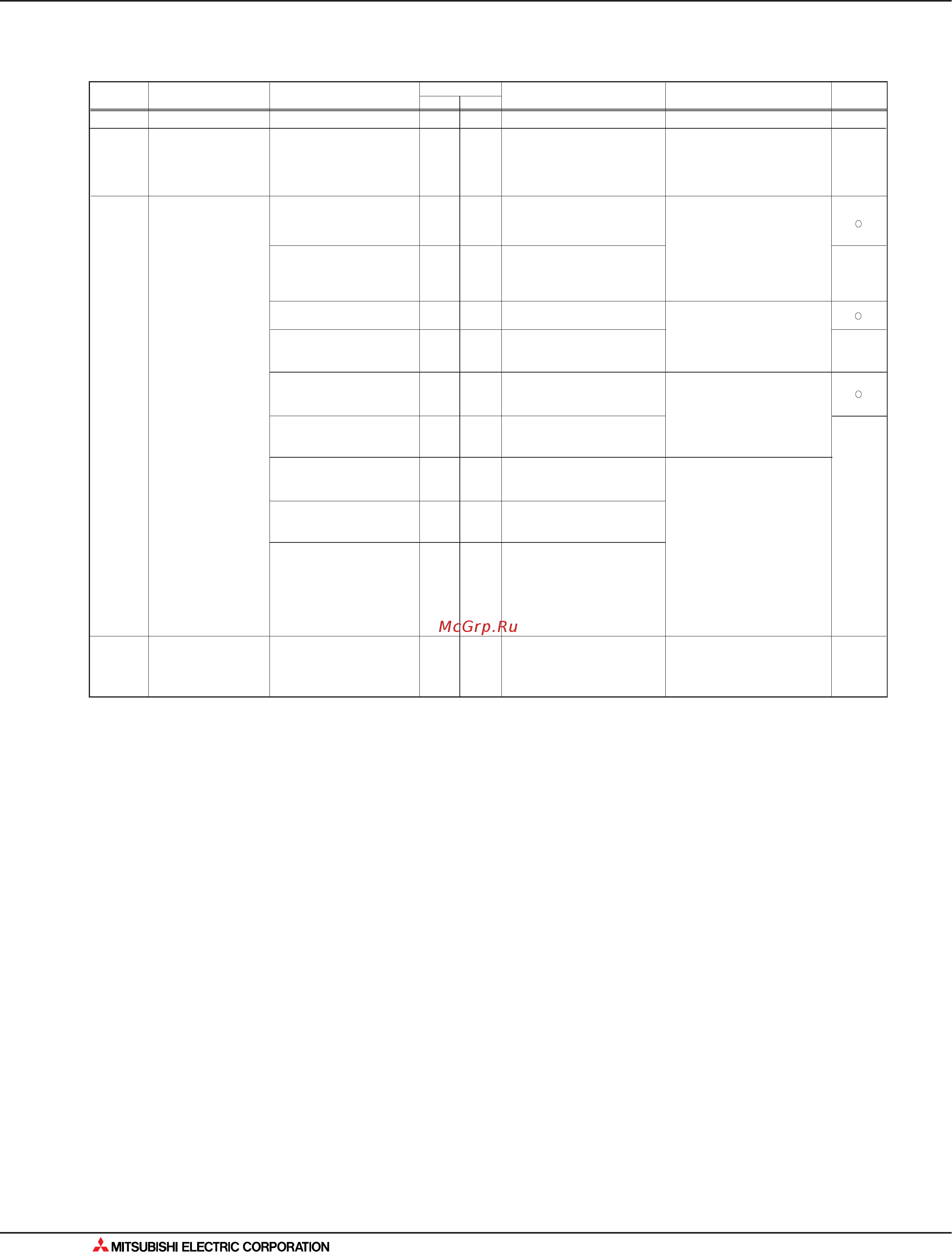 Mitsubishi Electric SEZ-KD25VA [452/562] Поиск неисправности