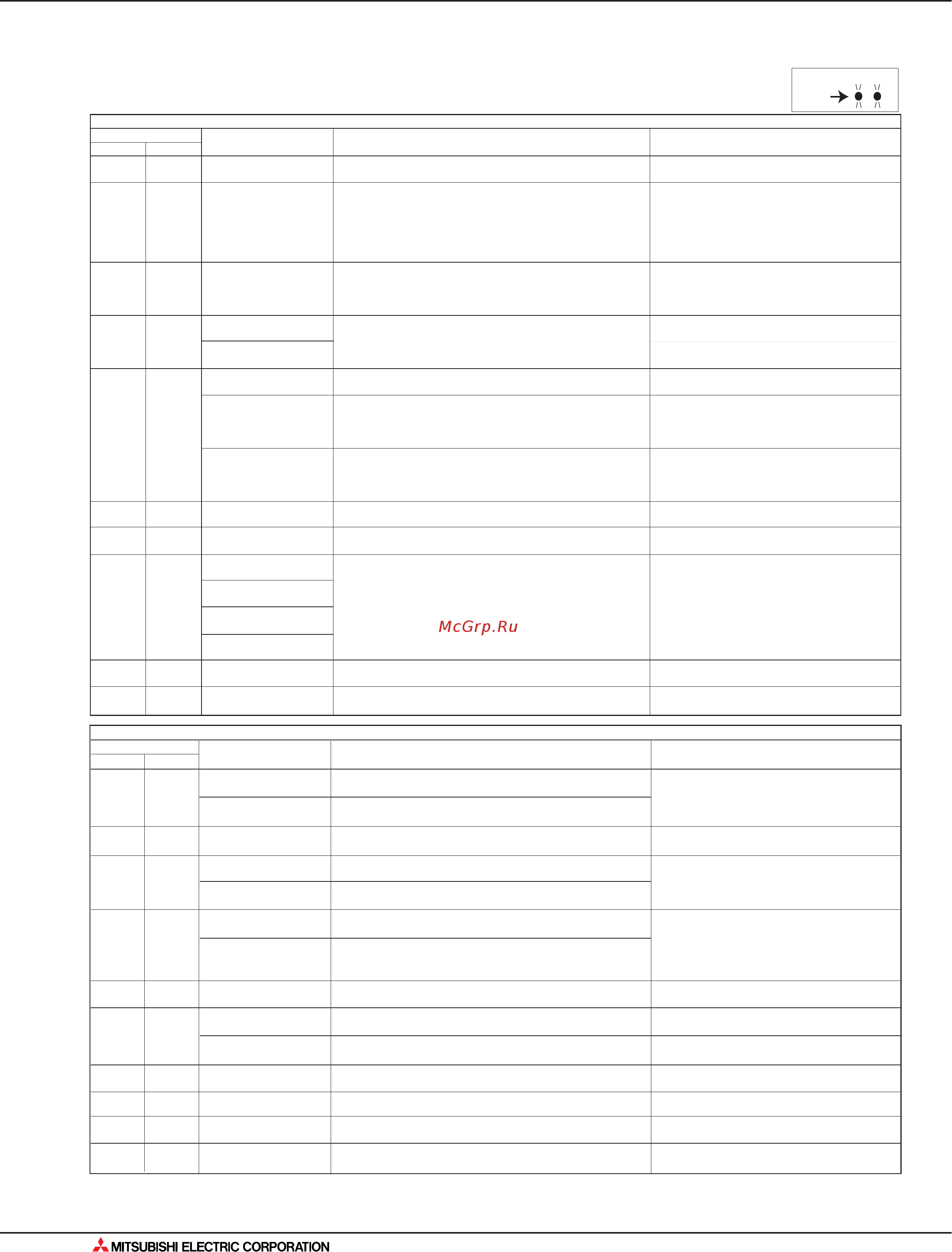 Mitsubishi Electric MUZ-GA71VA [454/562] Поиск неисправности