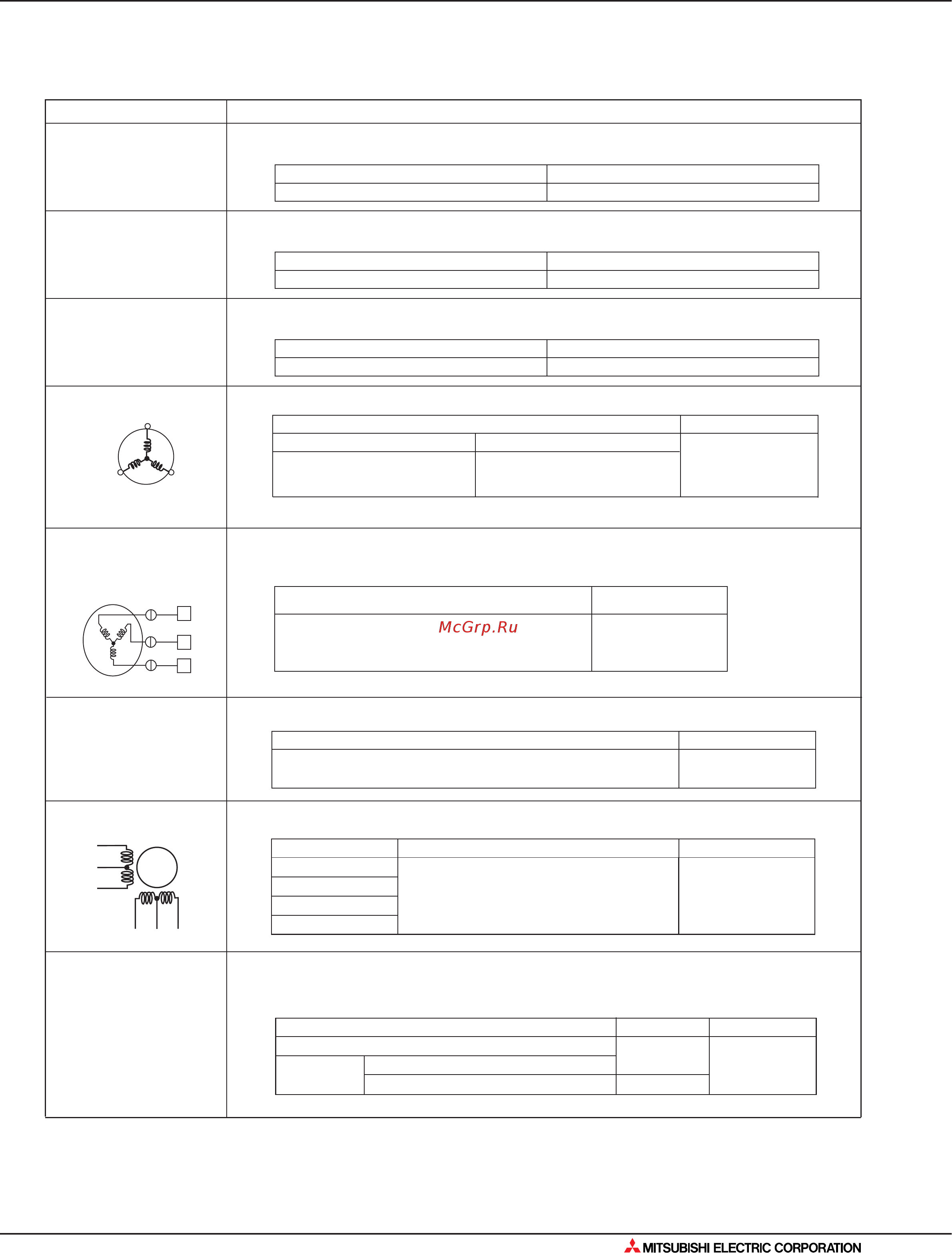 Mitsubishi Electric MUZ-GA60VA [457/562] Поиск неисправности