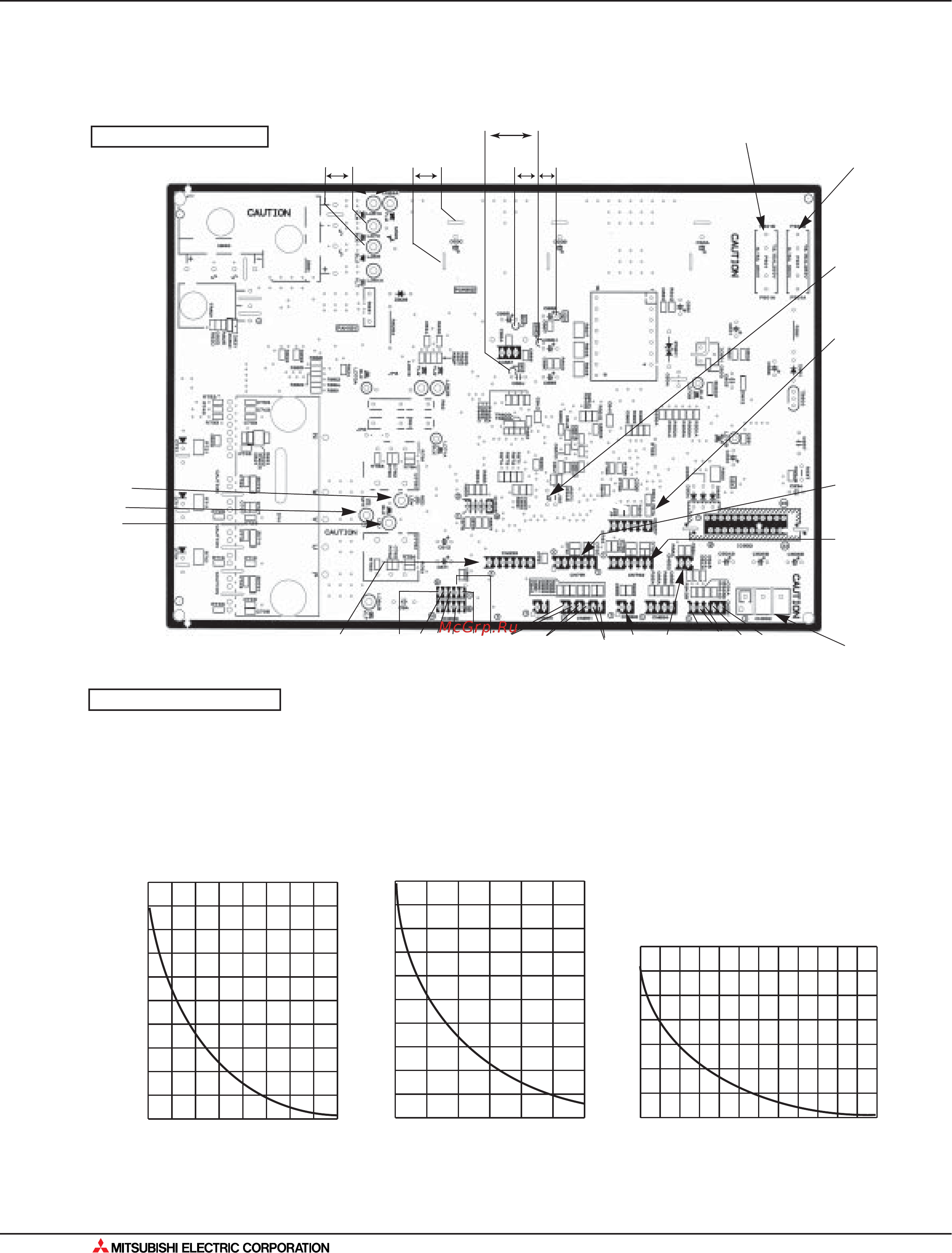 Mitsubishi Electric MXZ-2A52VA [466/562] Поиск неисправности